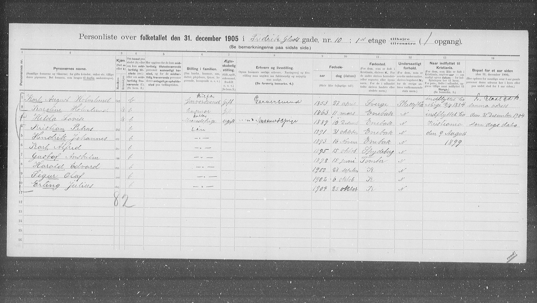 OBA, Municipal Census 1905 for Kristiania, 1905, p. 13749