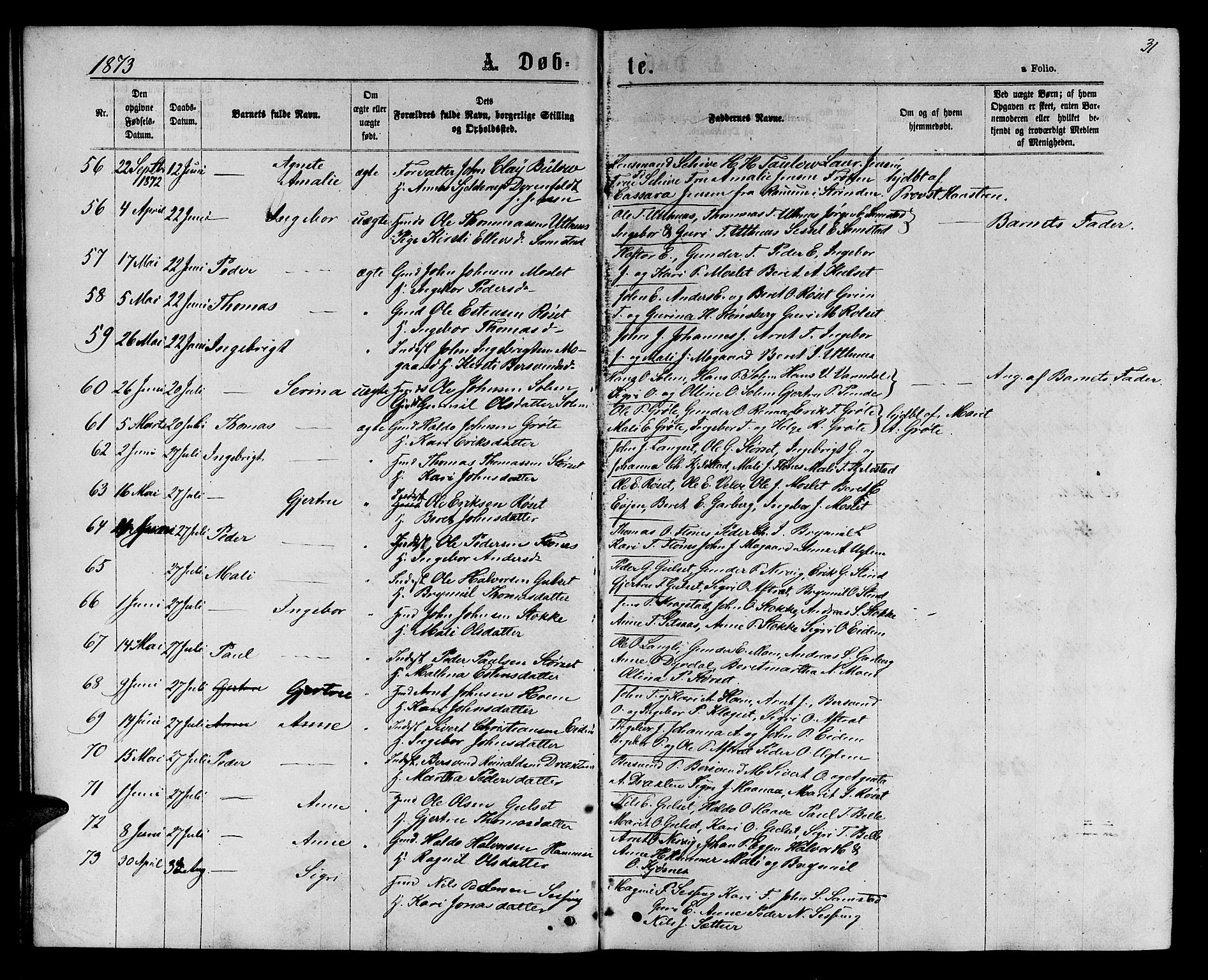 Ministerialprotokoller, klokkerbøker og fødselsregistre - Sør-Trøndelag, AV/SAT-A-1456/695/L1156: Parish register (copy) no. 695C07, 1869-1888, p. 31