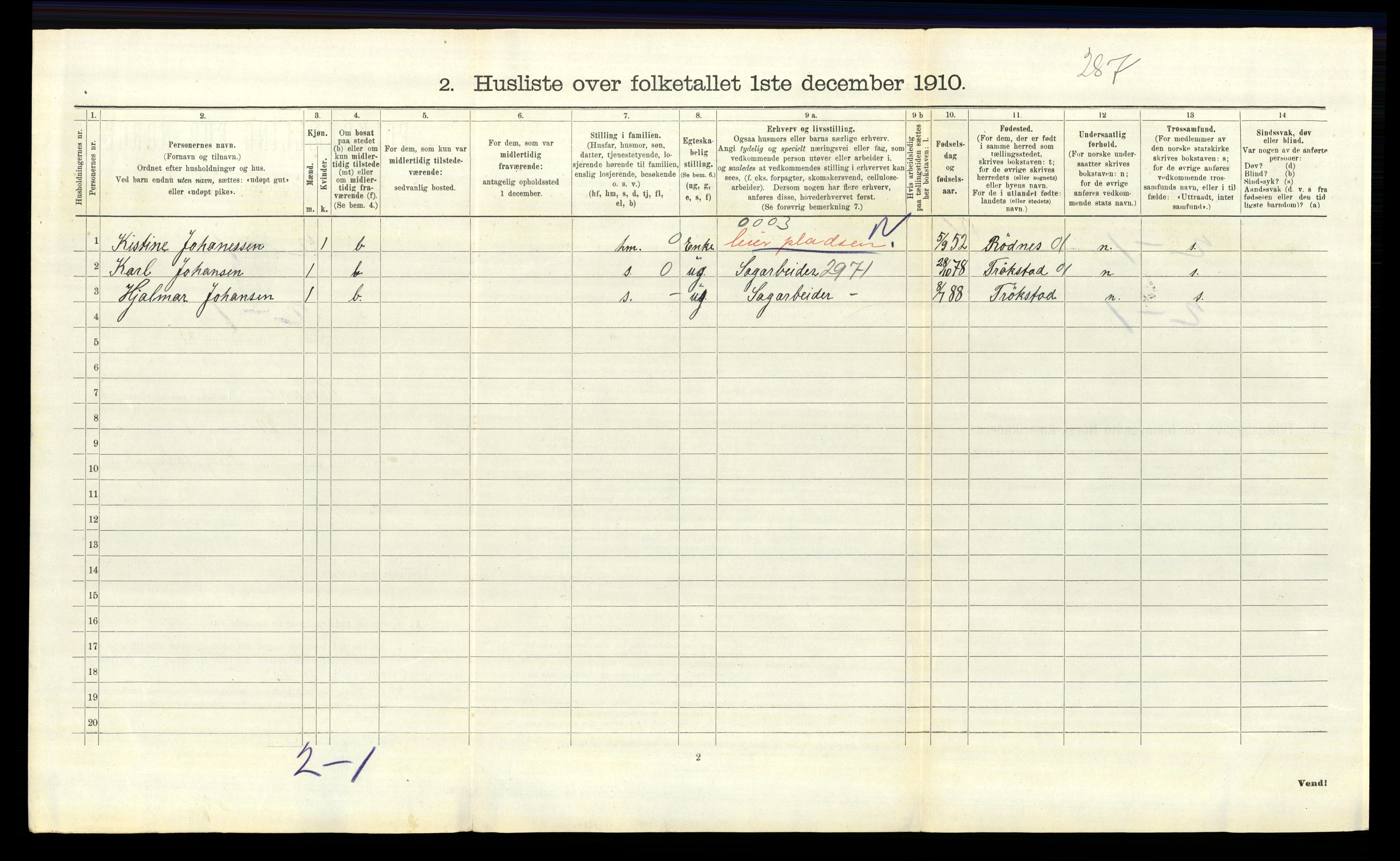 RA, 1910 census for Eidsberg, 1910, p. 1781