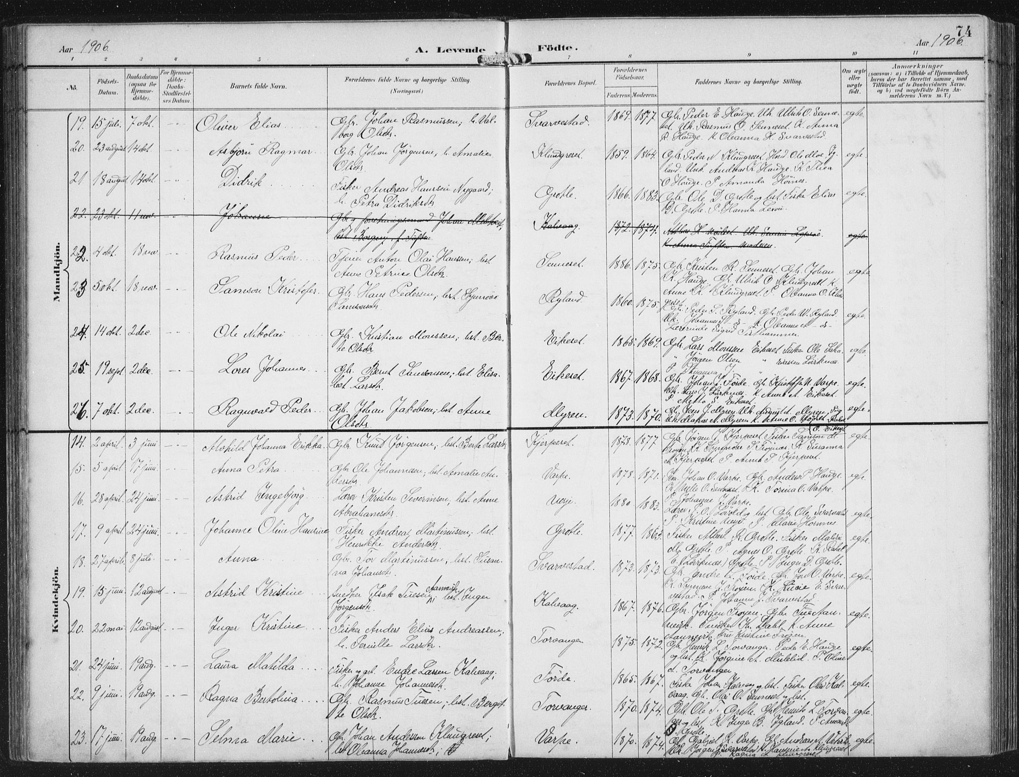 Bremanger sokneprestembete, AV/SAB-A-82201/H/Haa/Haab/L0002: Parish register (official) no. B  2, 1896-1908, p. 74