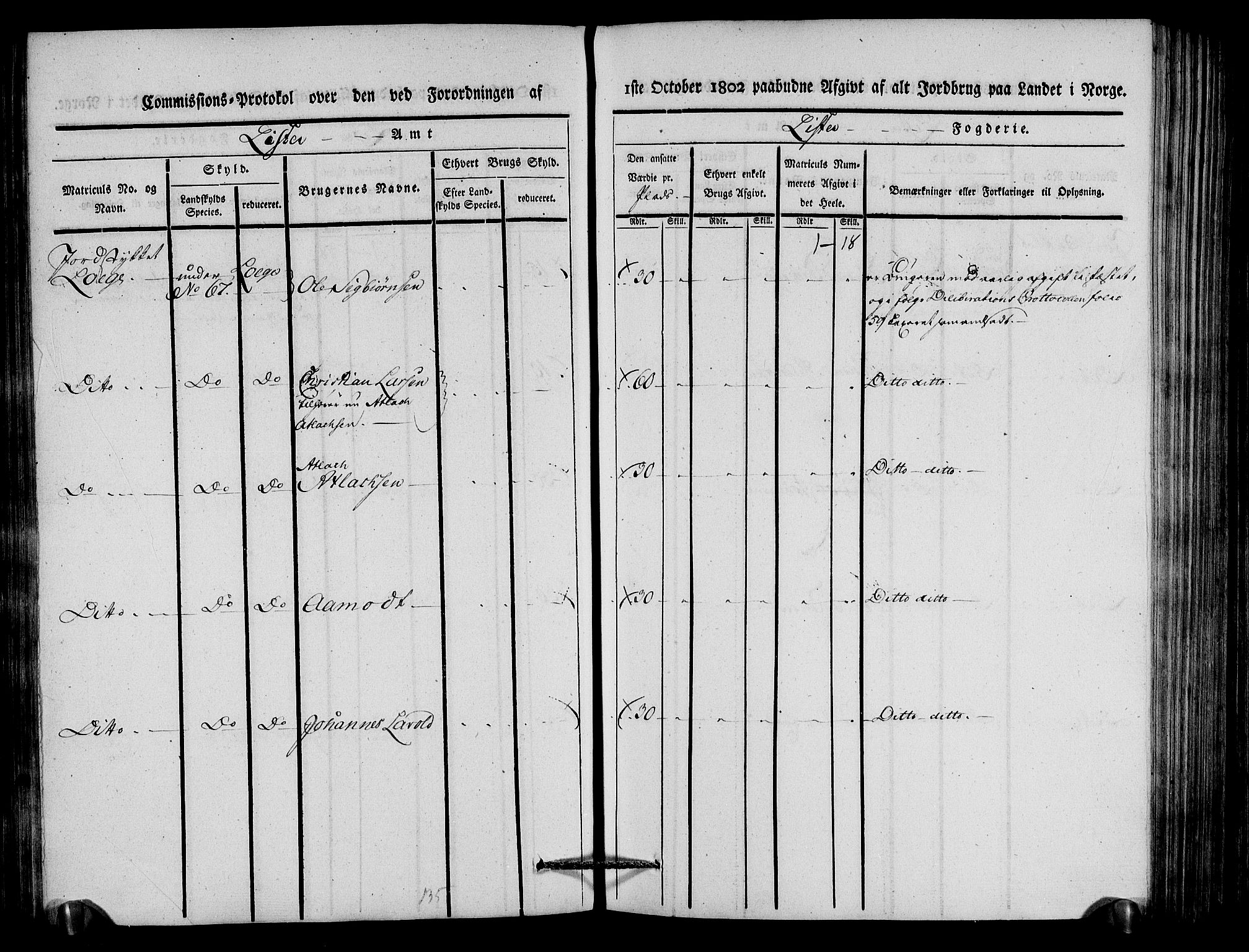 Rentekammeret inntil 1814, Realistisk ordnet avdeling, AV/RA-EA-4070/N/Ne/Nea/L0092: Lista fogderi. Kommisjonsprotokoll "Nr. 1", for Hidra, Nes, Bakke, Tonstad, Gyland, Feda og Liknes sogn, 1803, p. 105