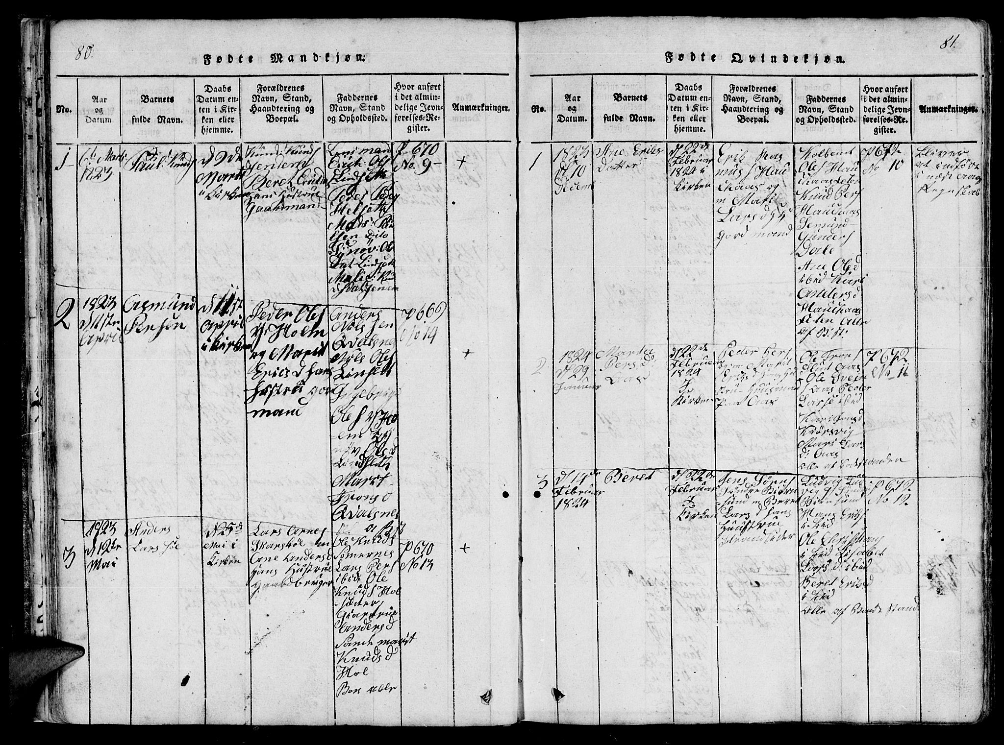 Ministerialprotokoller, klokkerbøker og fødselsregistre - Møre og Romsdal, AV/SAT-A-1454/565/L0747: Parish register (official) no. 565A01, 1817-1844, p. 80-81