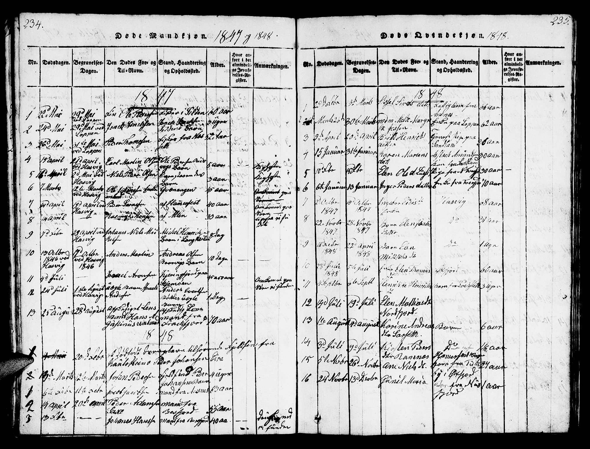 Loppa sokneprestkontor, AV/SATØ-S-1339/H/Hb/L0001klokker: Parish register (copy) no. 1, 1820-1849, p. 234-235