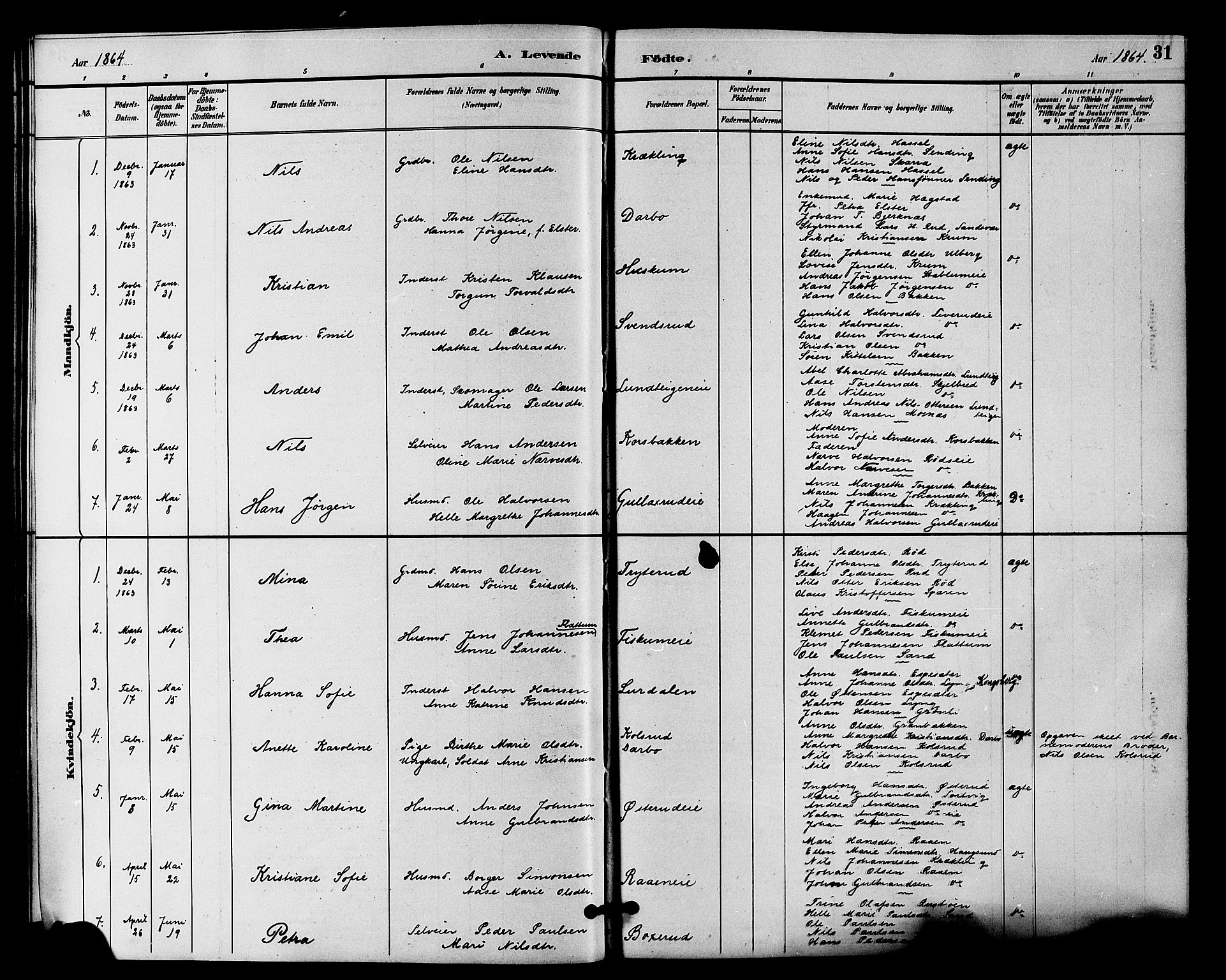 Fiskum kirkebøker, SAKO/A-15/F/Fa/L0001: Parish register (official) no. 1, 1858-1877, p. 31