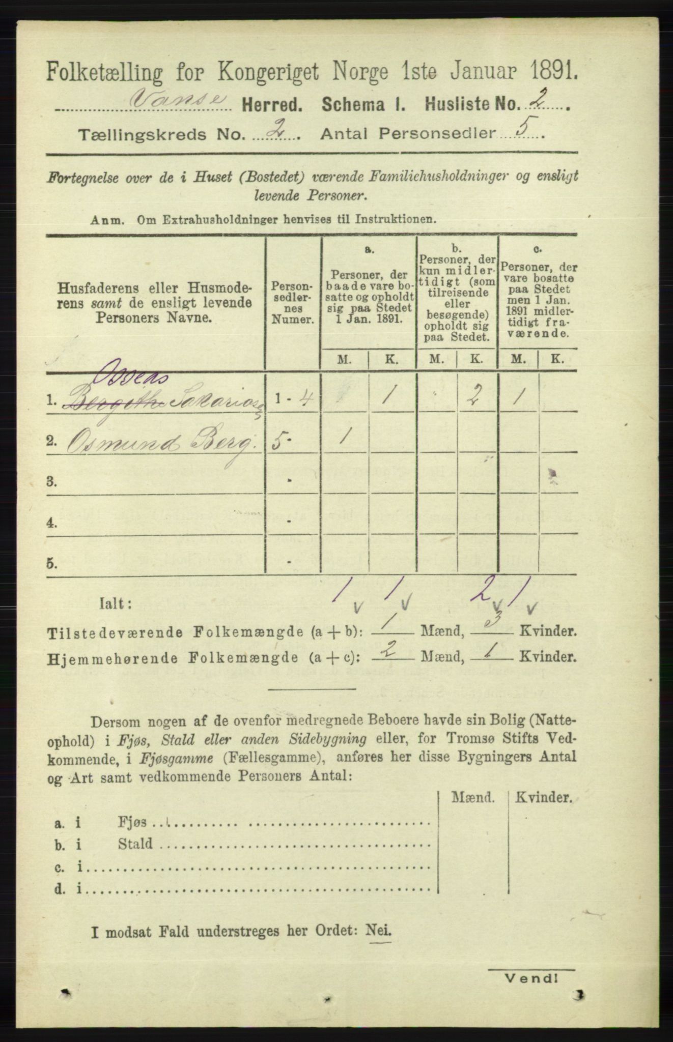 RA, 1891 census for 1041 Vanse, 1891, p. 466