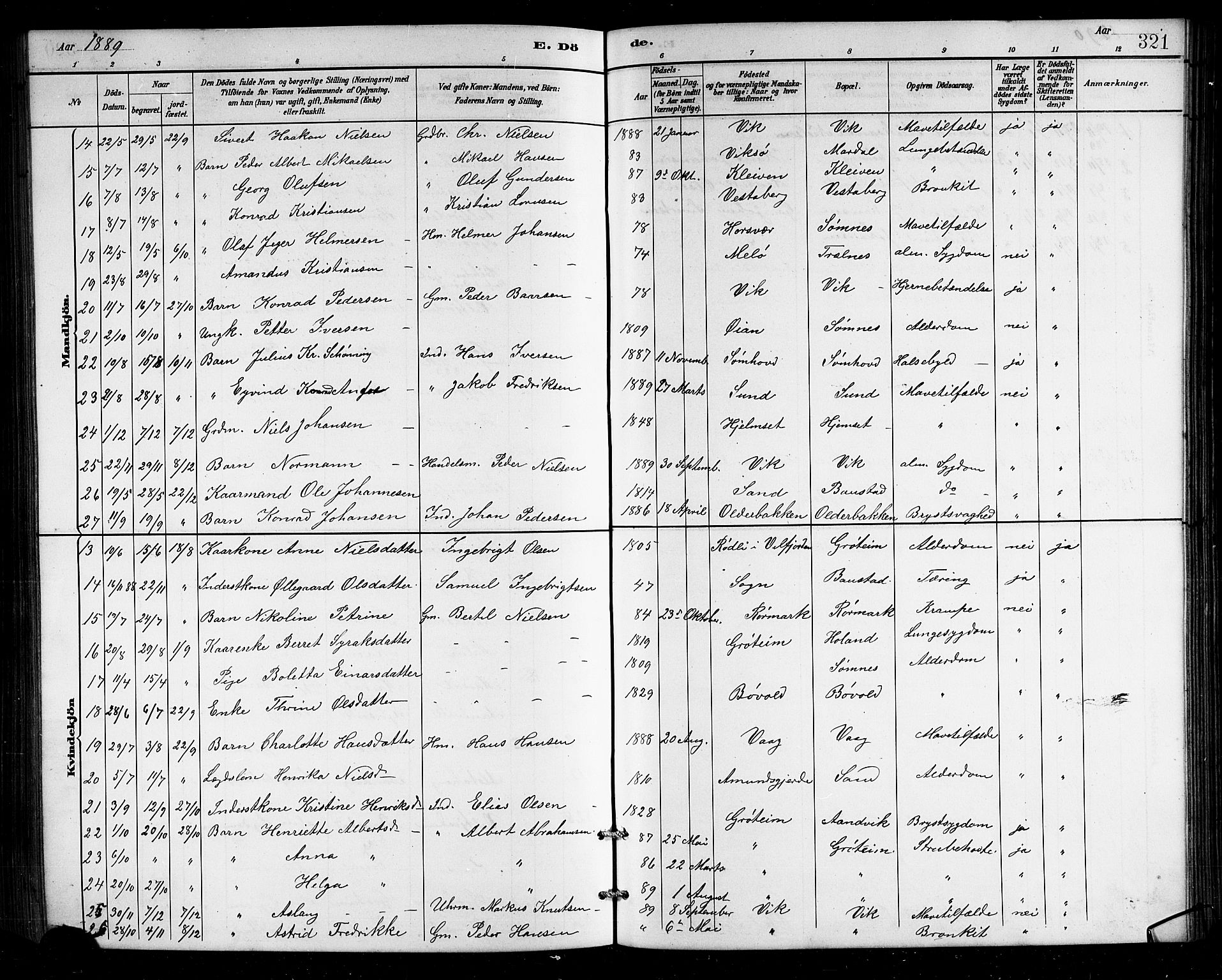 Ministerialprotokoller, klokkerbøker og fødselsregistre - Nordland, SAT/A-1459/812/L0188: Parish register (copy) no. 812C06, 1884-1912, p. 321