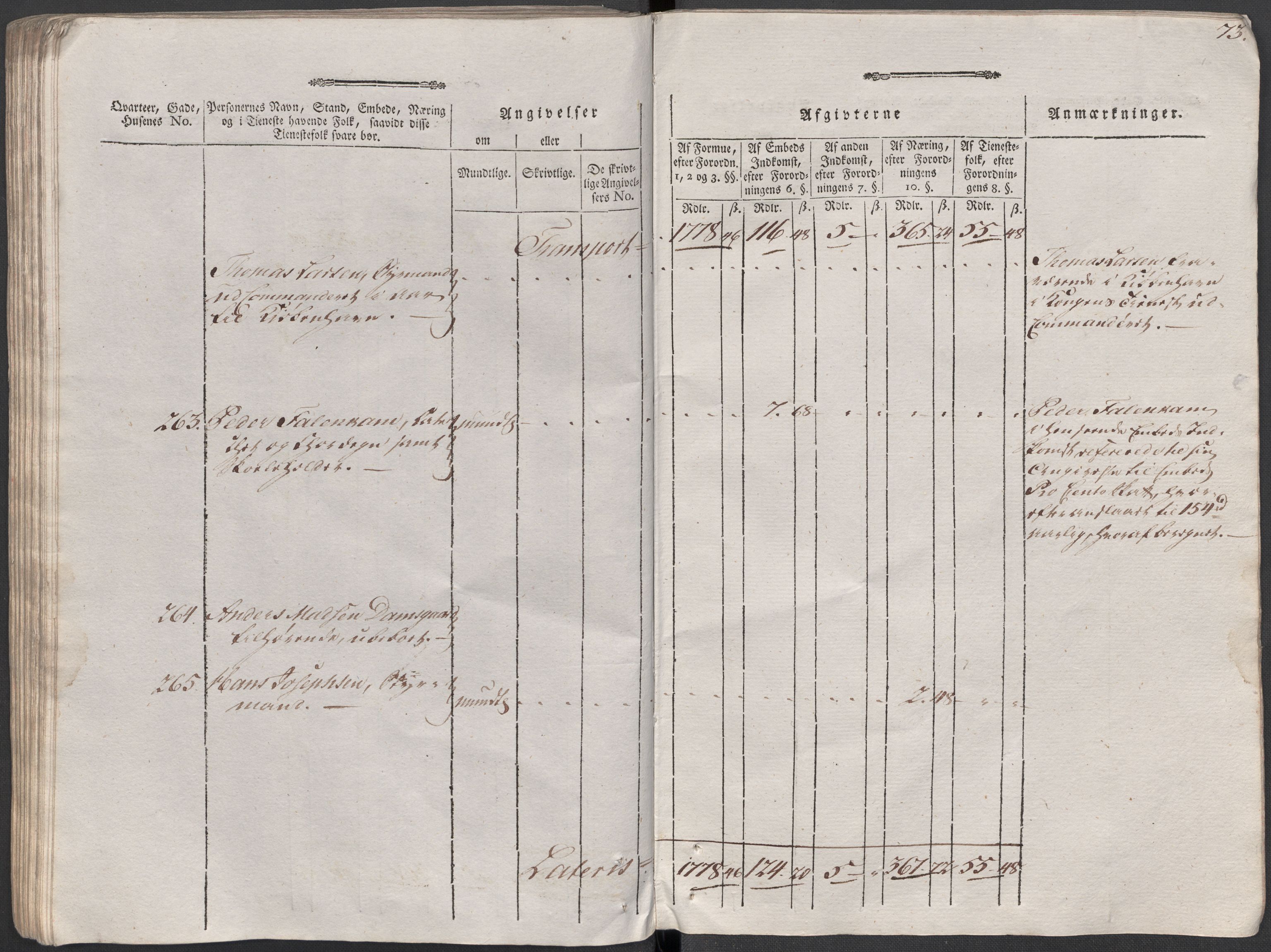 Rentekammeret inntil 1814, Reviderte regnskaper, Mindre regnskaper, AV/RA-EA-4068/Rf/Rfe/L0002: Arendal. Bergen, 1789, p. 414