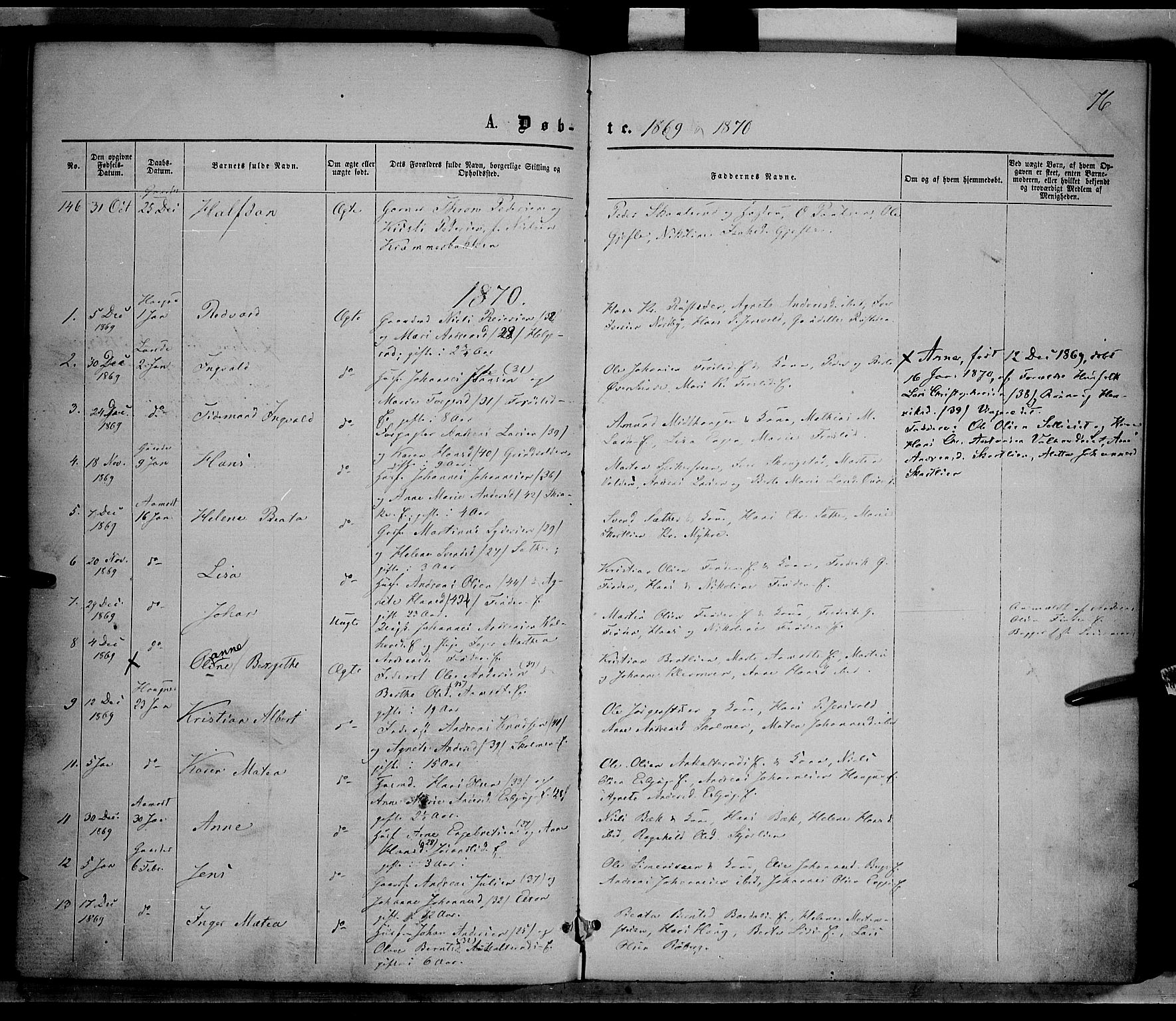 Nordre Land prestekontor, AV/SAH-PREST-124/H/Ha/Haa/L0001: Parish register (official) no. 1, 1860-1871, p. 76