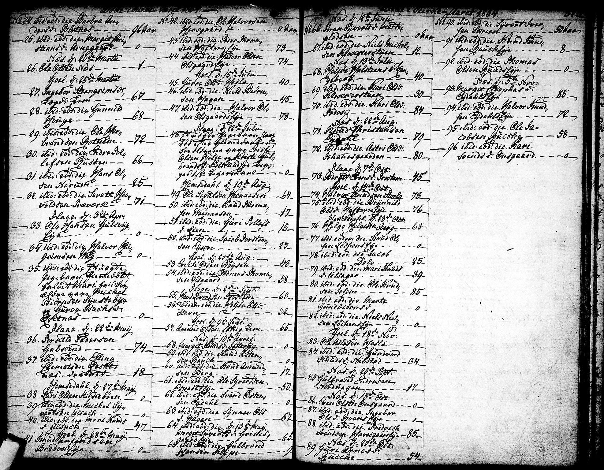 Nes kirkebøker, AV/SAKO-A-236/F/Fa/L0005: Parish register (official) no. 5, 1787-1807, p. 322-323