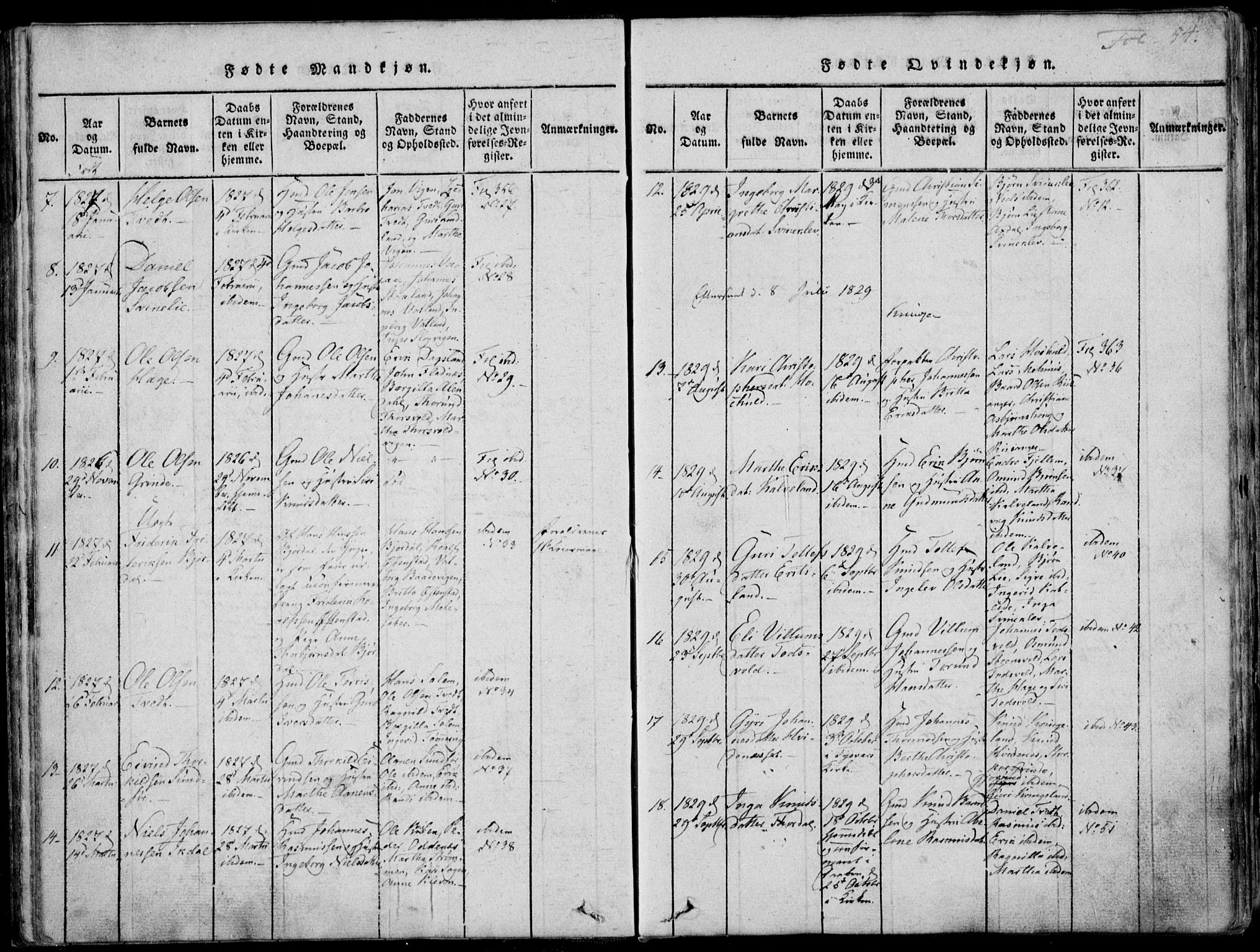 Skjold sokneprestkontor, SAST/A-101847/H/Ha/Haa/L0003: Parish register (official) no. A 3, 1815-1835, p. 54
