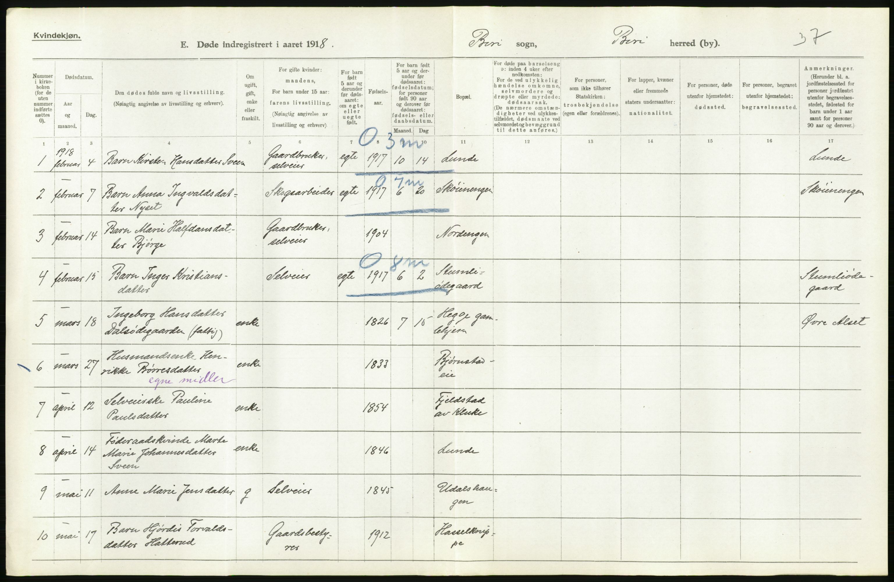 Statistisk sentralbyrå, Sosiodemografiske emner, Befolkning, AV/RA-S-2228/D/Df/Dfb/Dfbh/L0017: Oppland fylke: Døde. Bygder og byer., 1918, p. 478