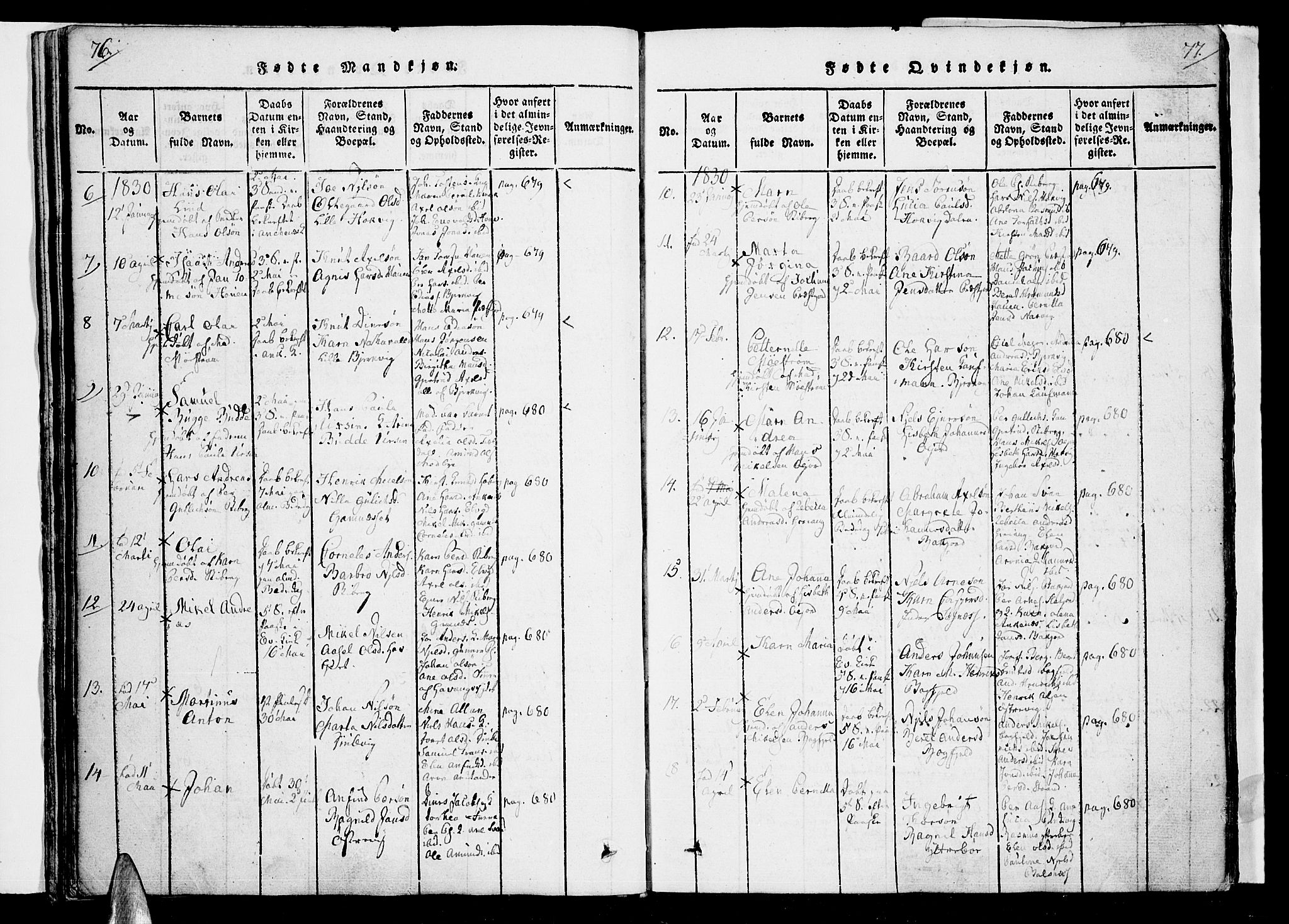 Ministerialprotokoller, klokkerbøker og fødselsregistre - Nordland, AV/SAT-A-1459/863/L0894: Parish register (official) no. 863A06, 1821-1851, p. 76-77