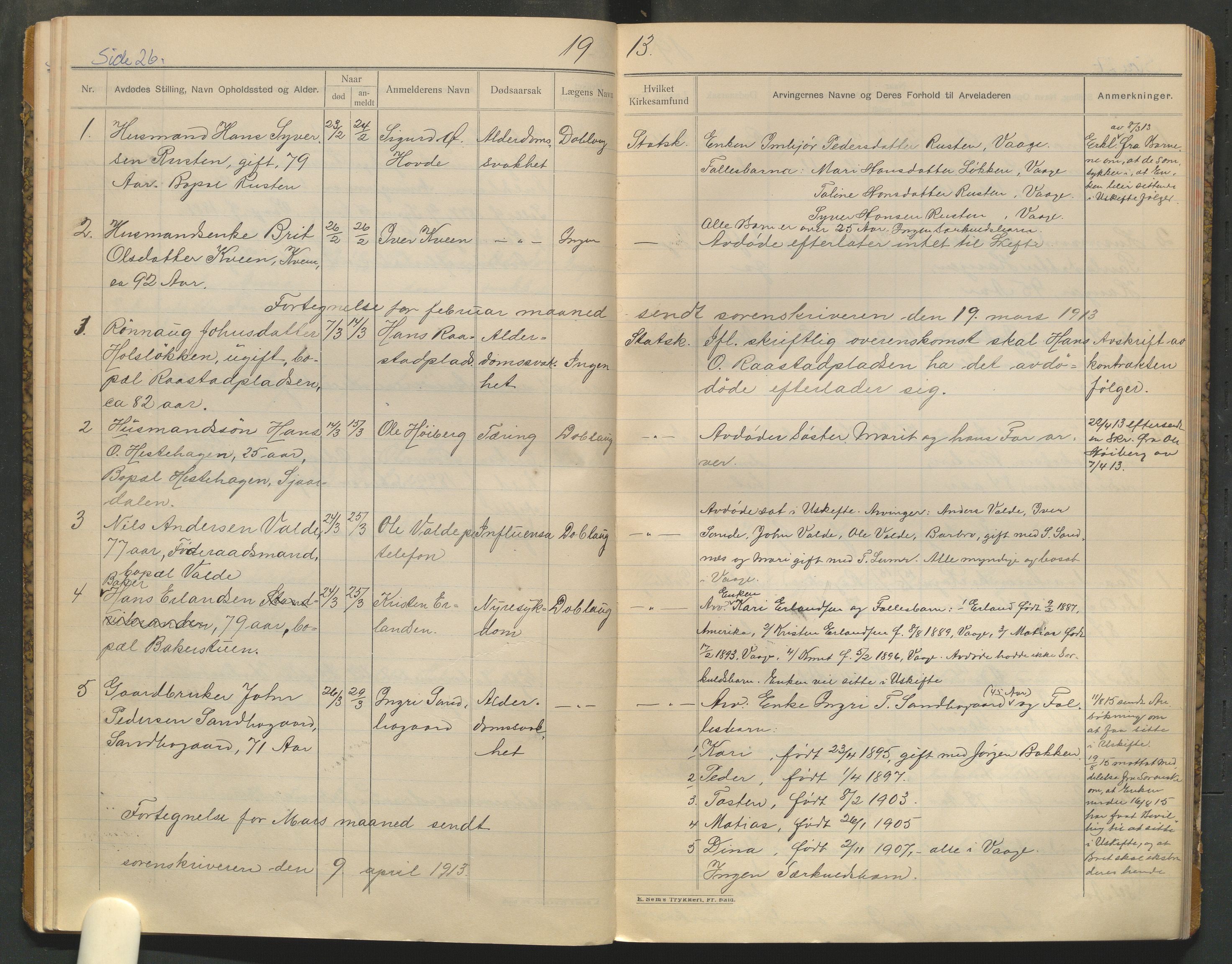 Vågå lensmannskontor, AV/SAH-PGV-007/H/Ha/L0001/0003: Dødsfallsprotokoller / Dødsfallsprotokoll, 1908-1925, p. 26