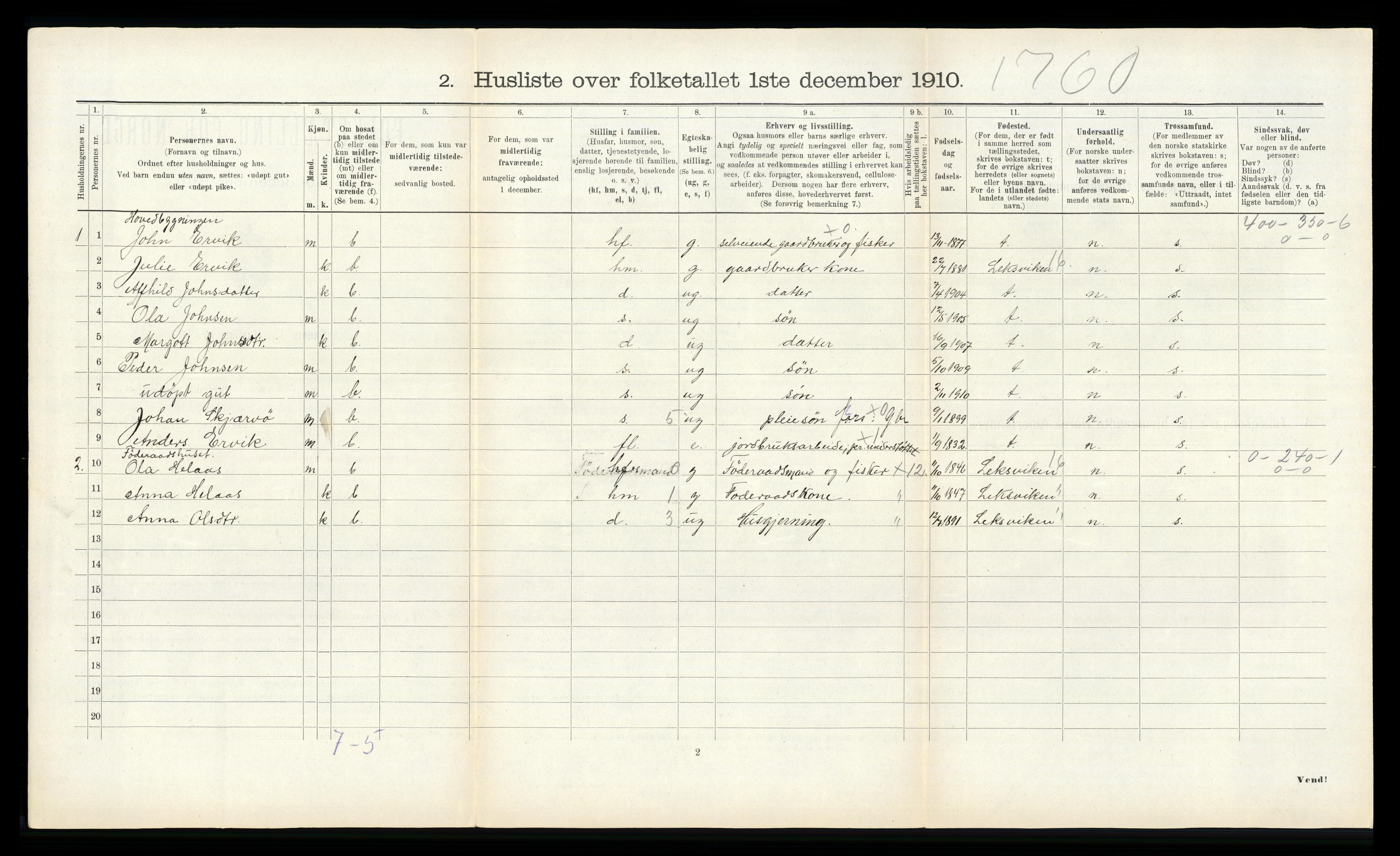 RA, 1910 census for Osen, 1910, p. 109