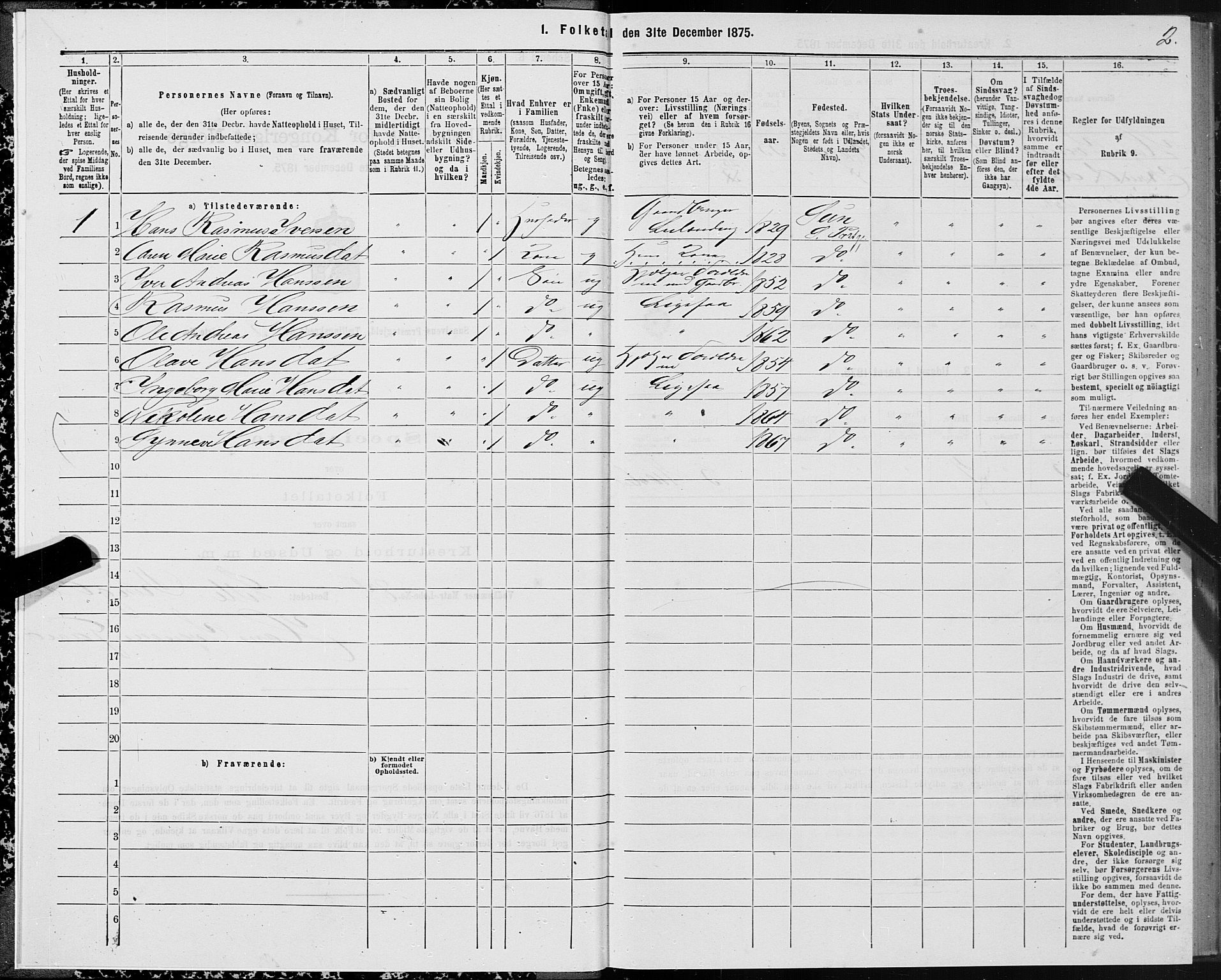 SAT, 1875 census for 1523P Sunnylven, 1875, p. 2002