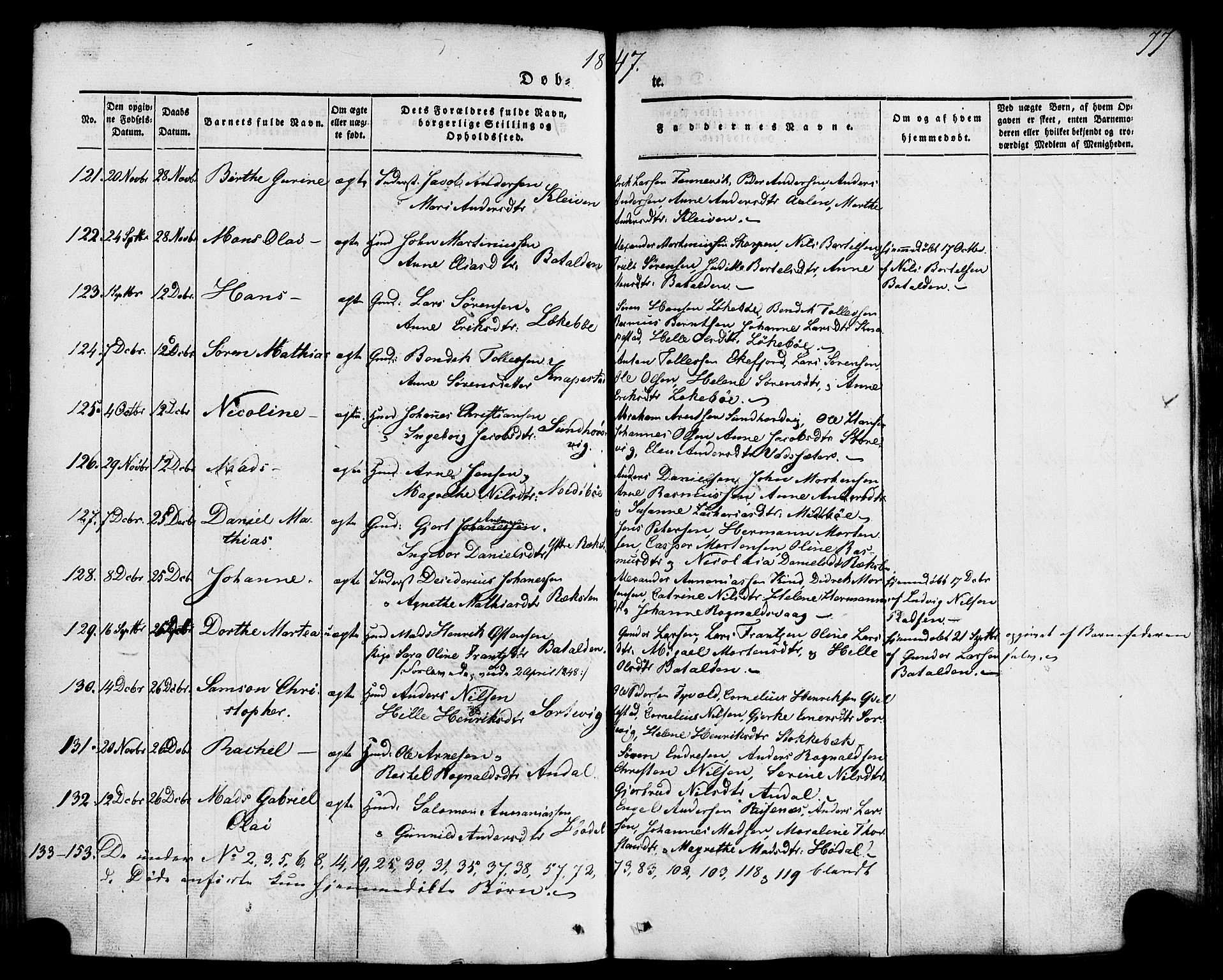 Kinn sokneprestembete, AV/SAB-A-80801/H/Haa/Haaa/L0005: Parish register (official) no. A 5, 1841-1857, p. 77