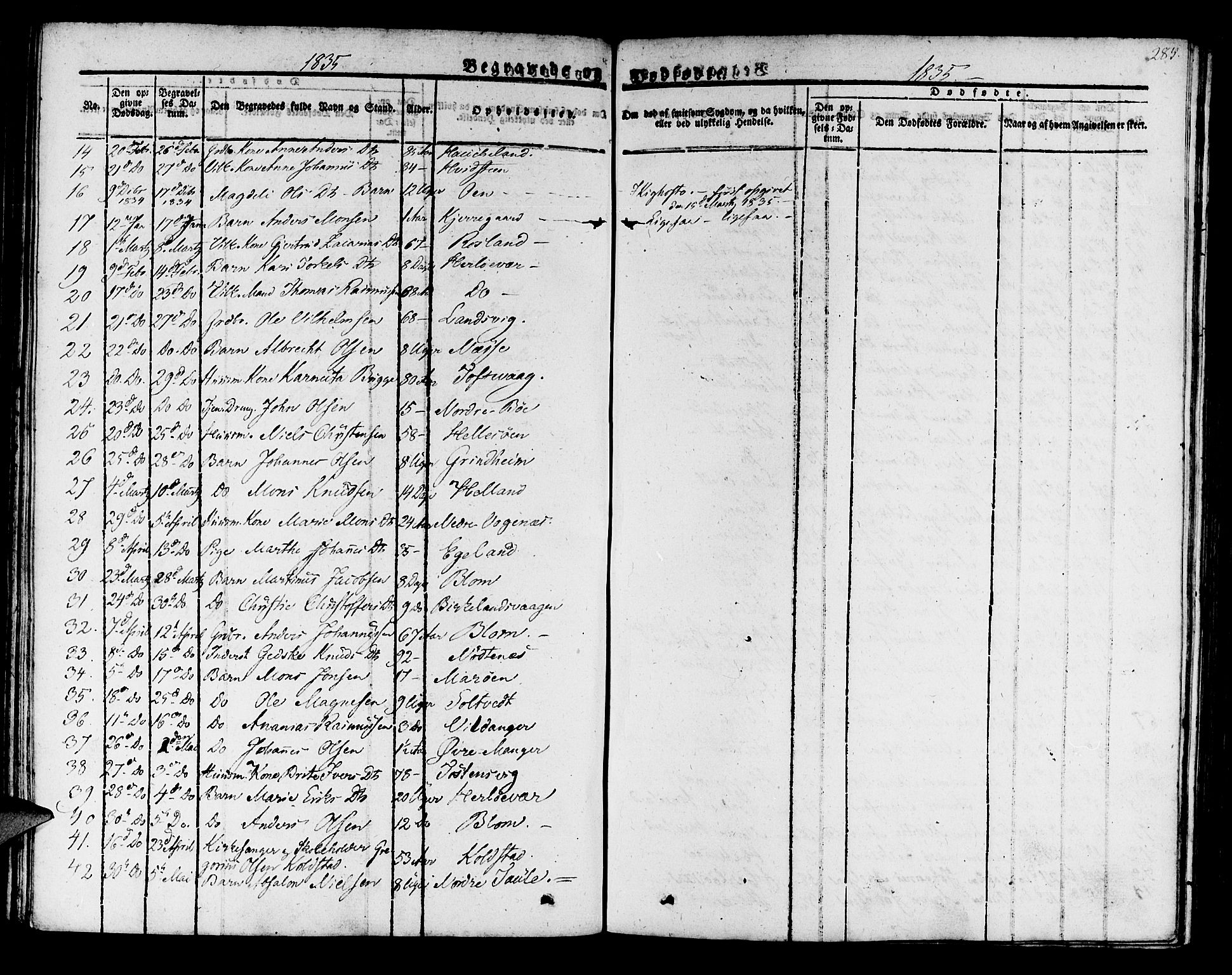 Manger sokneprestembete, SAB/A-76801/H/Haa: Parish register (official) no. A 4, 1824-1838, p. 285