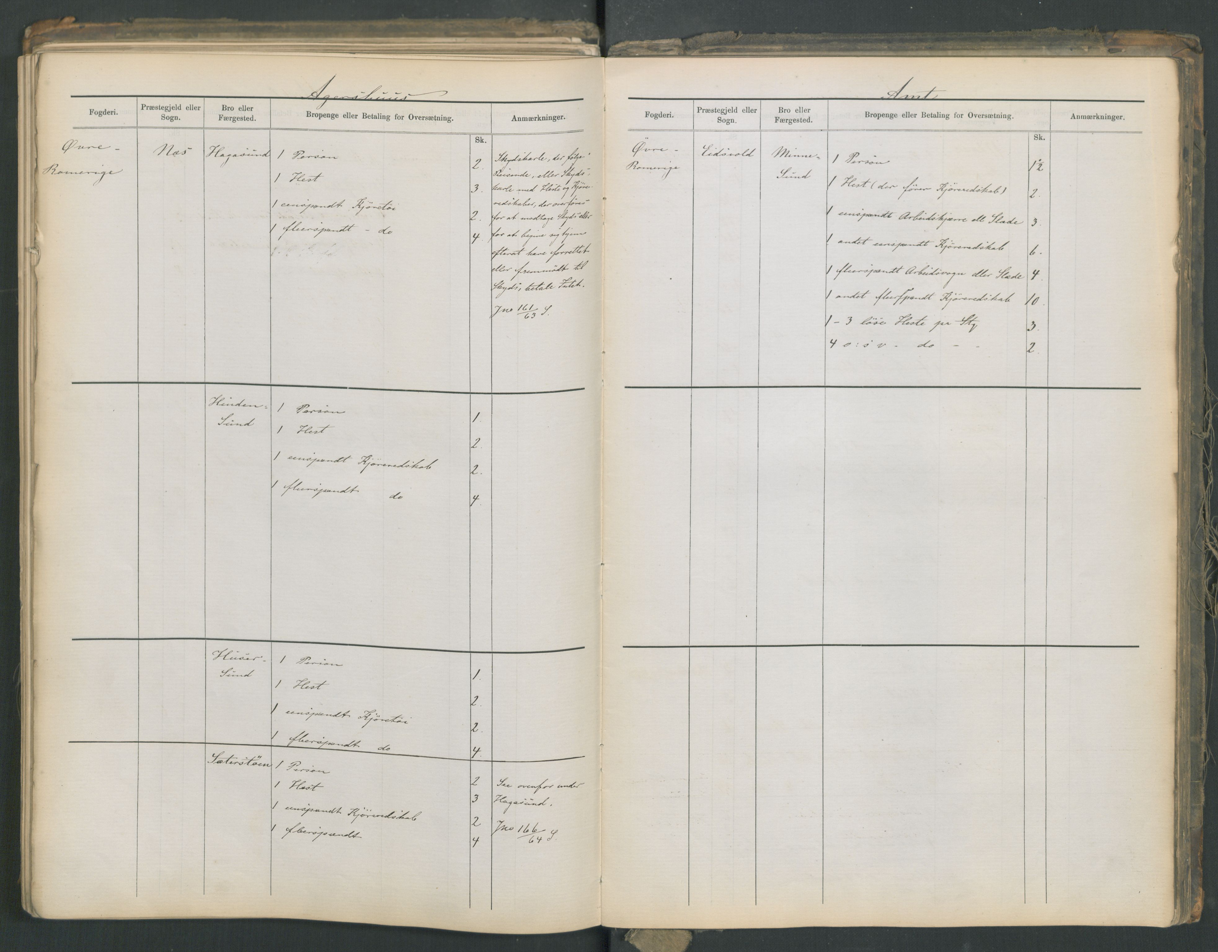 Samferdselsdepartementet, 4. postadministrasjonskontor, AV/RA-S-1345/G/Ge/Gea/L0002: Fortegnelse over skysstasjoner, 1875, p. 205