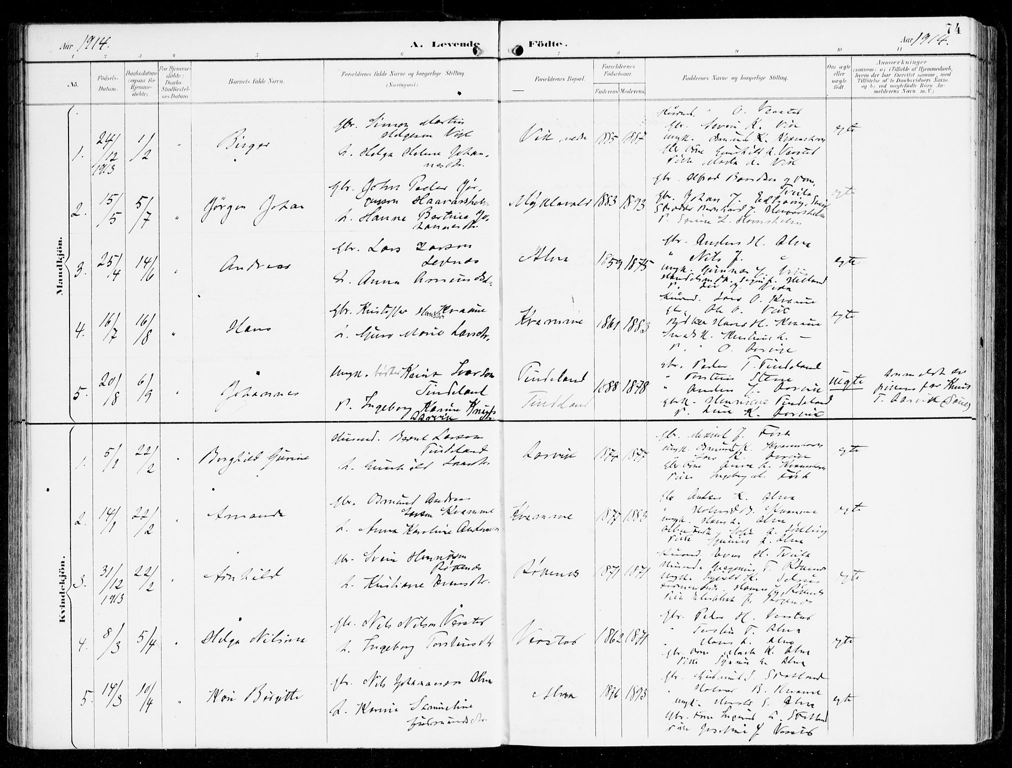 Sveio Sokneprestembete, SAB/A-78501/H/Haa: Parish register (official) no. D 2, 1894-1916, p. 74