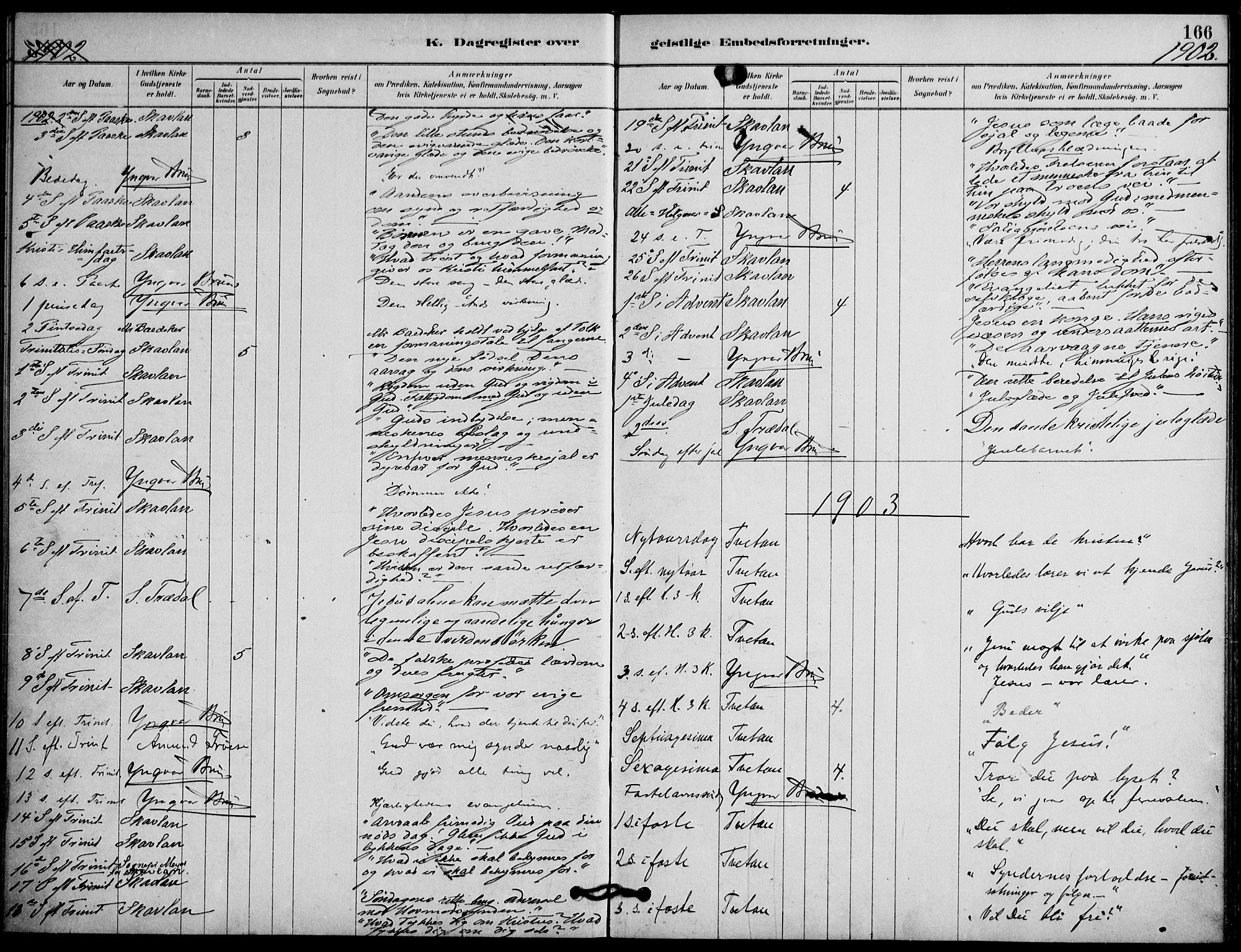 Botsfengslet prestekontor kirkebøker, SAO/A-11688a: Parish register (official) no. 2, 1881-1914, p. 166