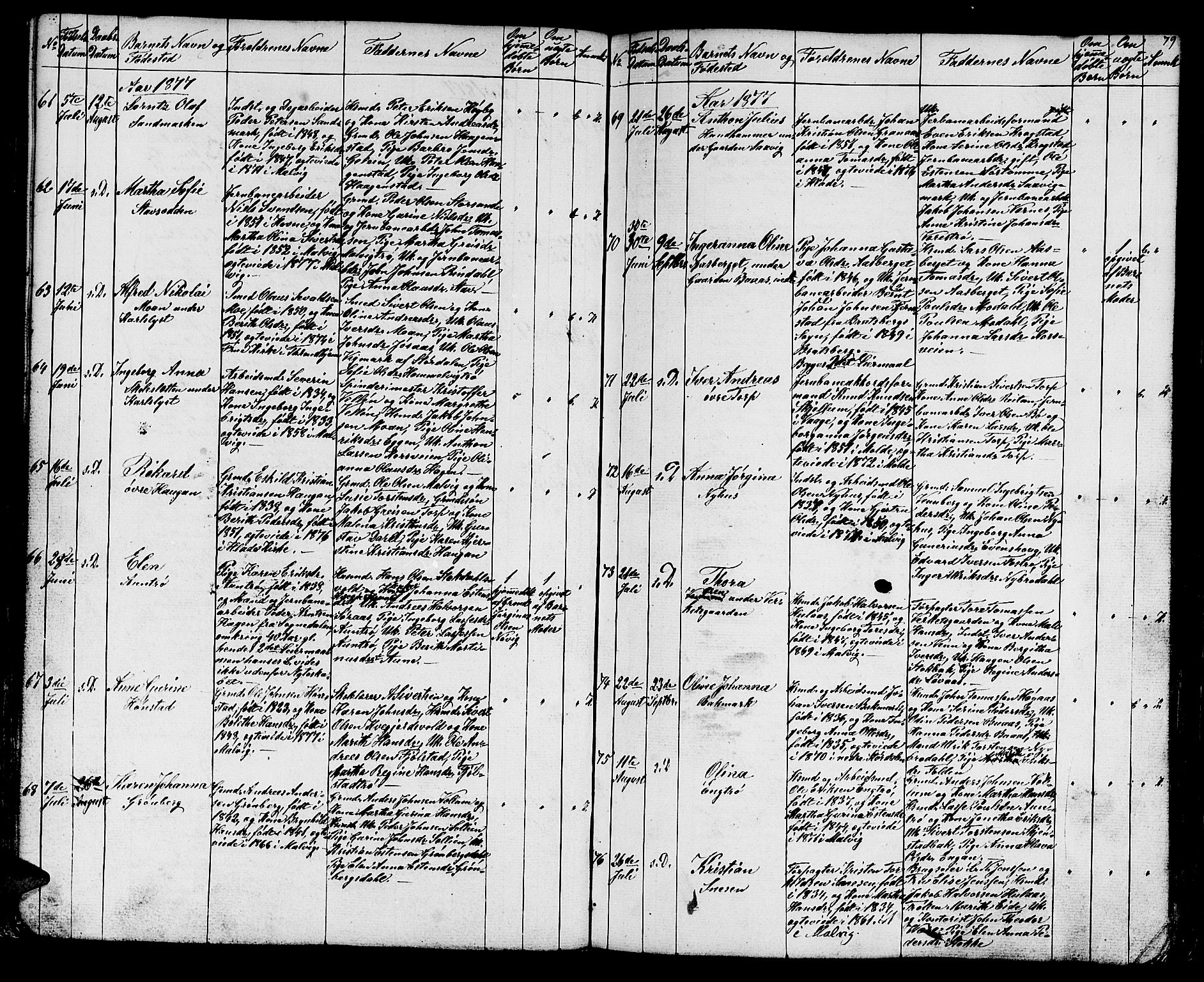 Ministerialprotokoller, klokkerbøker og fødselsregistre - Sør-Trøndelag, AV/SAT-A-1456/616/L0422: Parish register (copy) no. 616C05, 1850-1888, p. 79