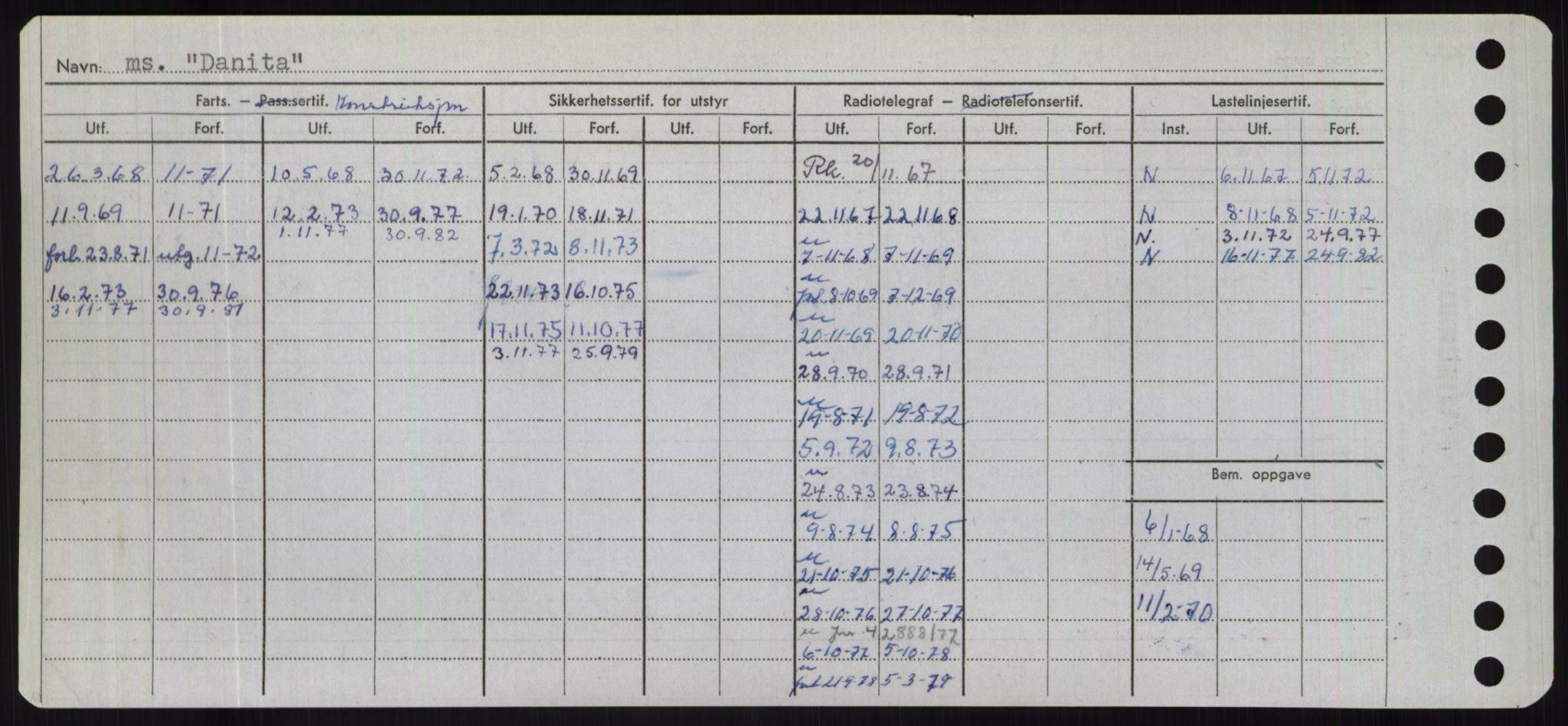 Sjøfartsdirektoratet med forløpere, Skipsmålingen, RA/S-1627/H/Hd/L0008: Fartøy, C-D, p. 406