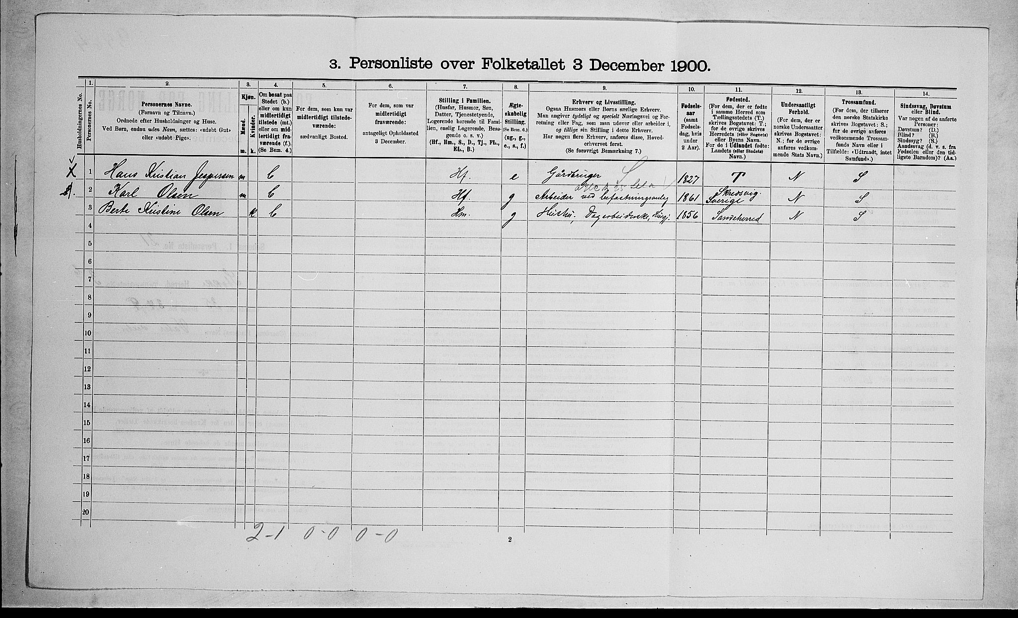 RA, 1900 census for Stokke, 1900, p. 722