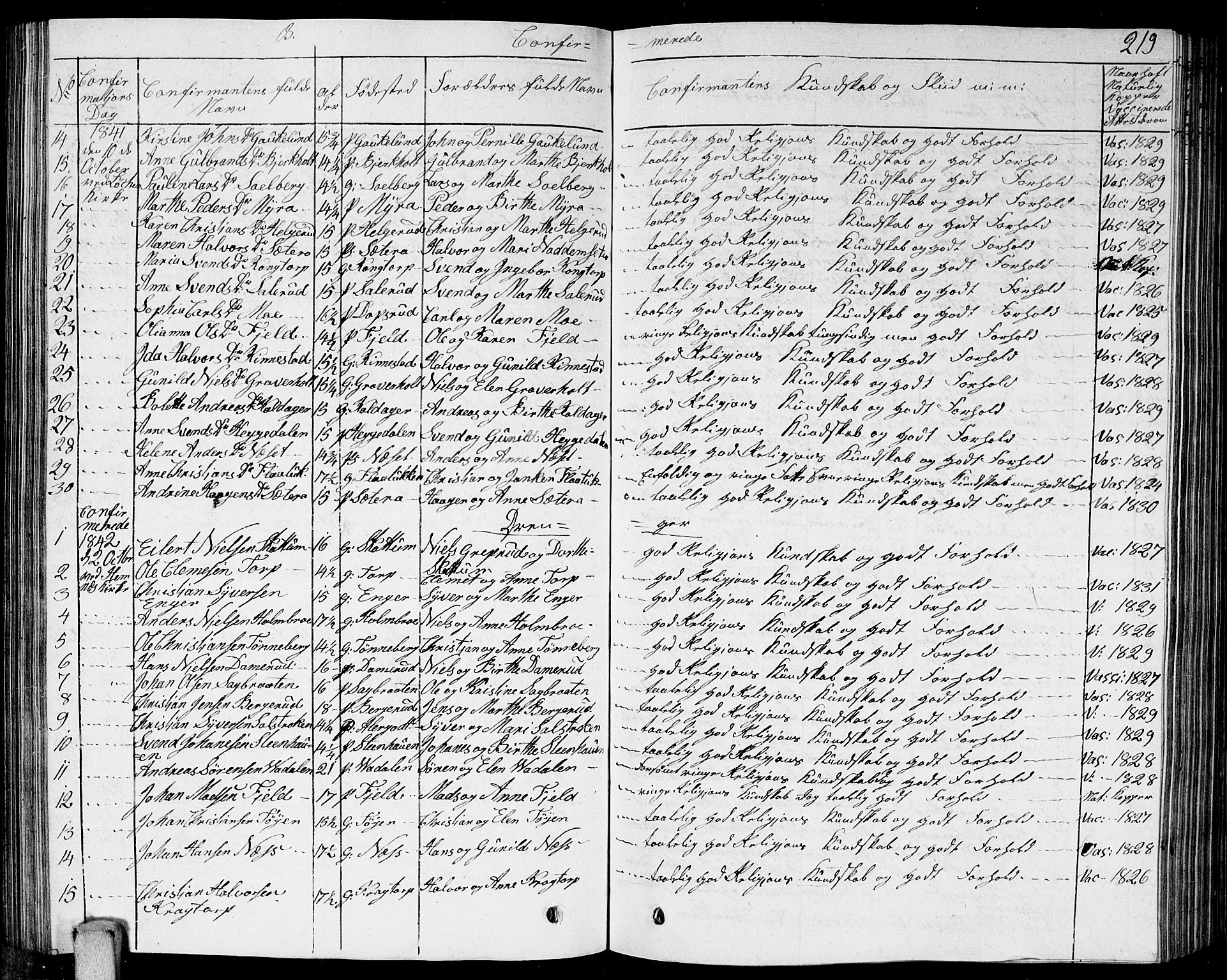 Høland prestekontor Kirkebøker, AV/SAO-A-10346a/G/Ga/L0002: Parish register (copy) no. I 2, 1827-1845, p. 219