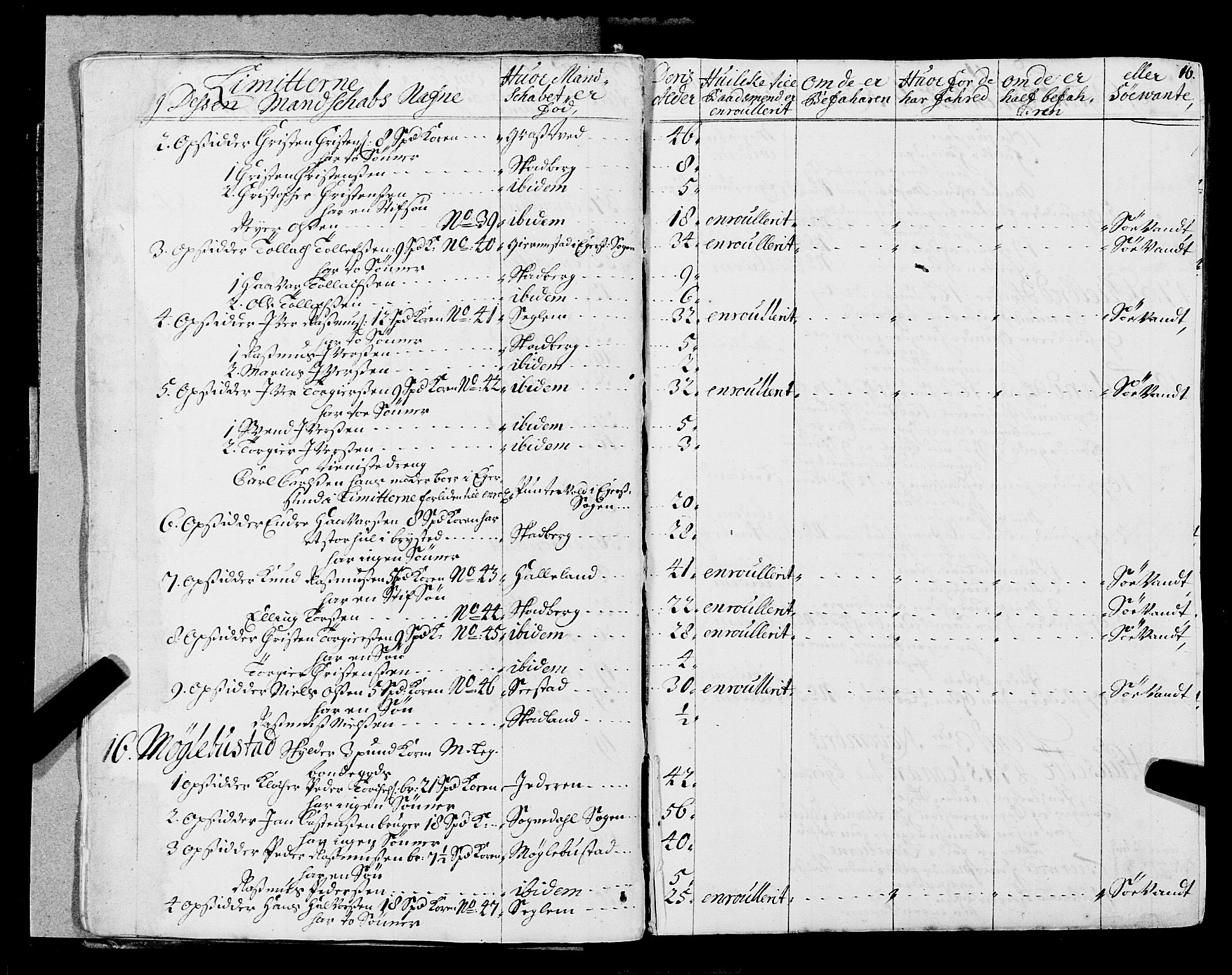 Fylkesmannen i Rogaland, AV/SAST-A-101928/99/3/325/325CA, 1655-1832, p. 1358