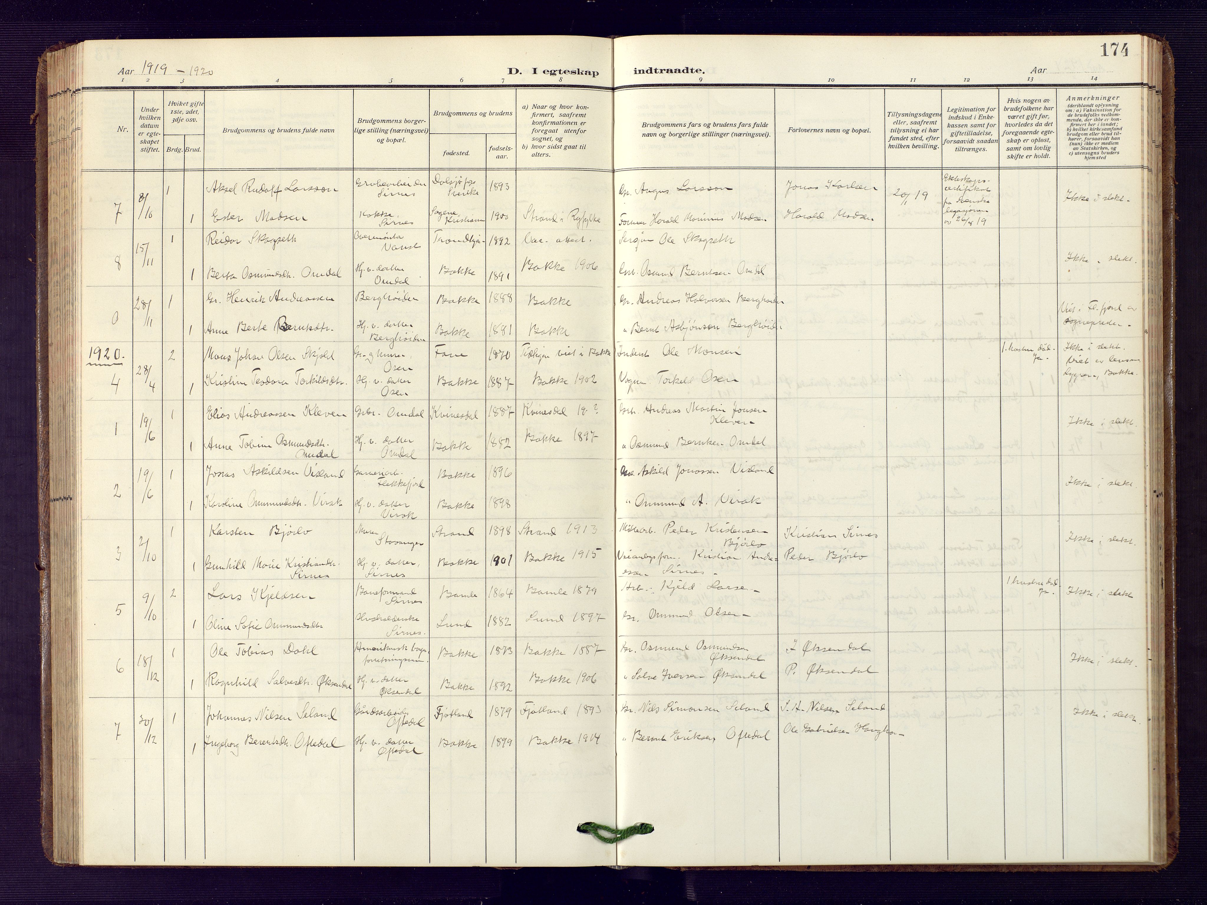 Bakke sokneprestkontor, SAK/1111-0002/F/Fb/Fba/L0004: Parish register (copy) no. B 4, 1911-1946, p. 174