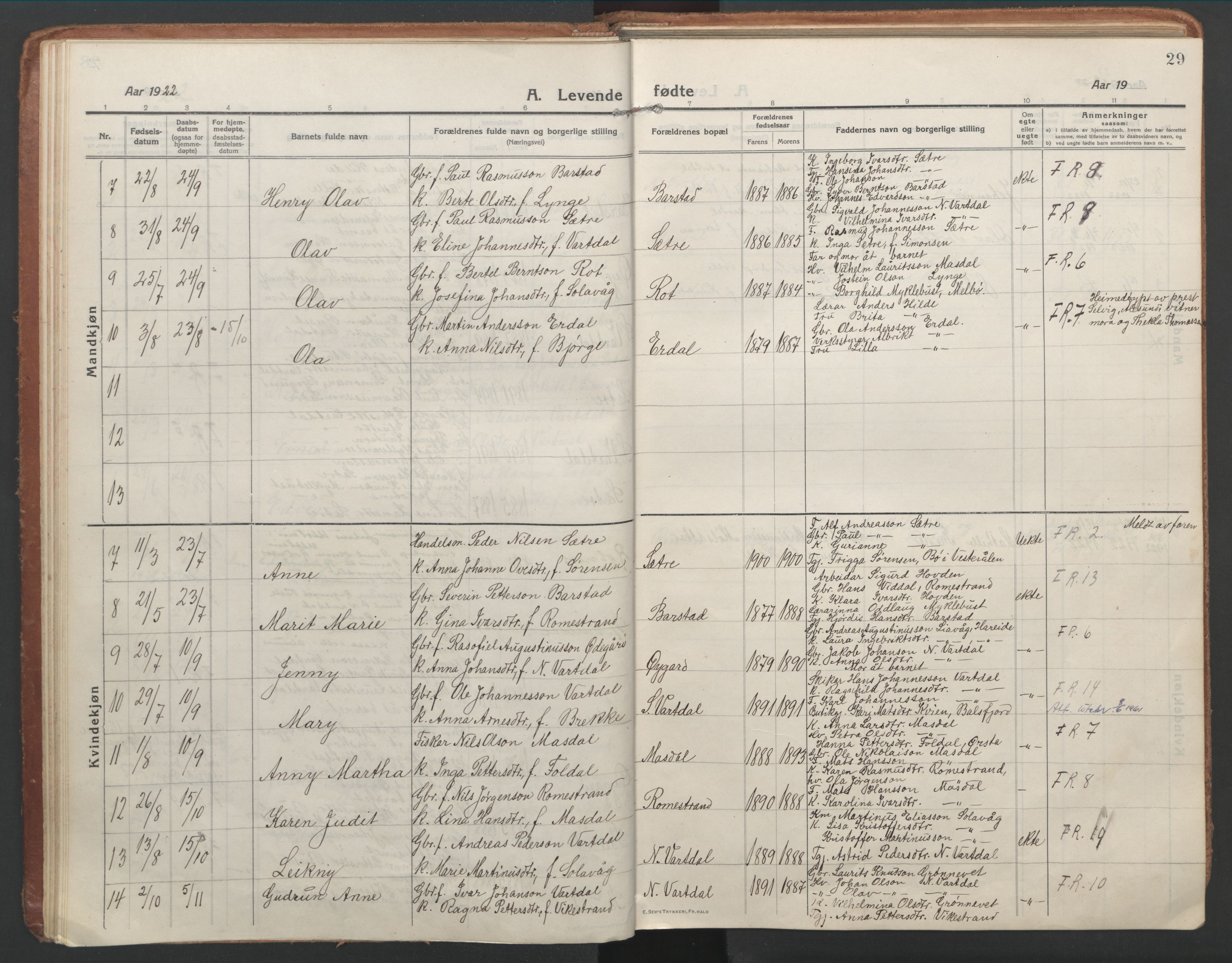 Ministerialprotokoller, klokkerbøker og fødselsregistre - Møre og Romsdal, AV/SAT-A-1454/514/L0200: Parish register (official) no. 514A02, 1913-1943, p. 29