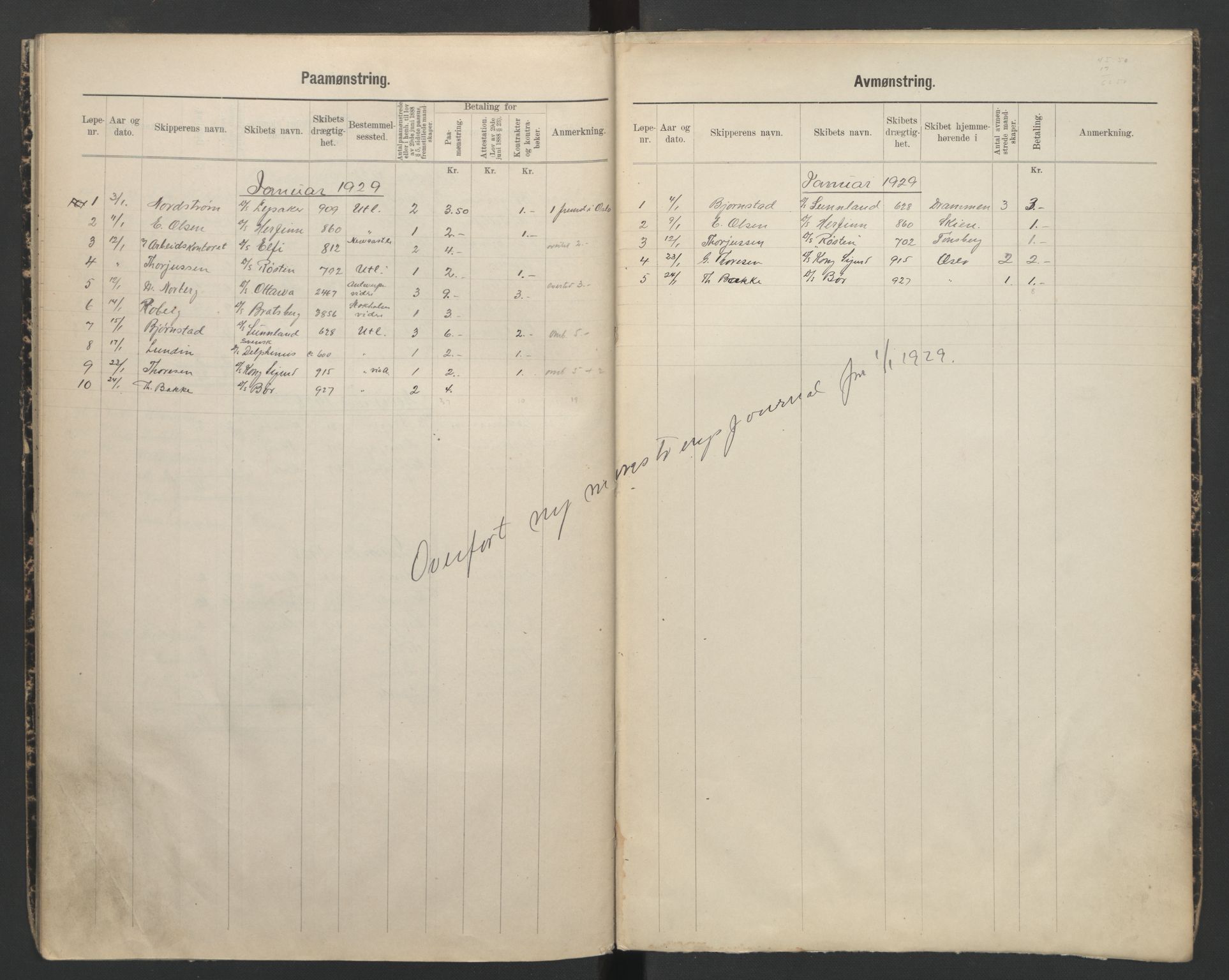 Porsgrunn innrulleringskontor, AV/SAKO-A-829/H/Ha/L0011: Mønstringsjournal, 1923-1928, p. 31