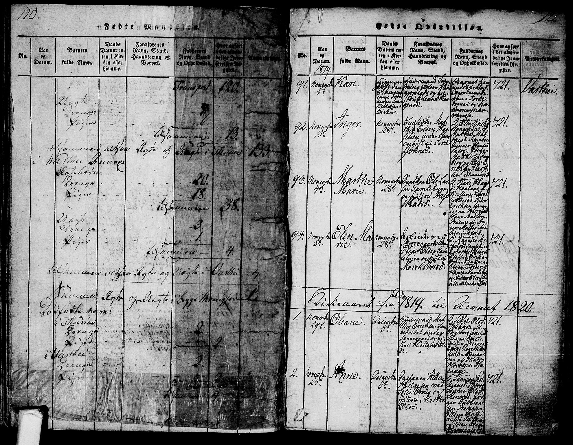 Tune prestekontor Kirkebøker, AV/SAO-A-2007/F/Fa/L0005: Parish register (official) no. 5, 1815-1823, p. 120-121