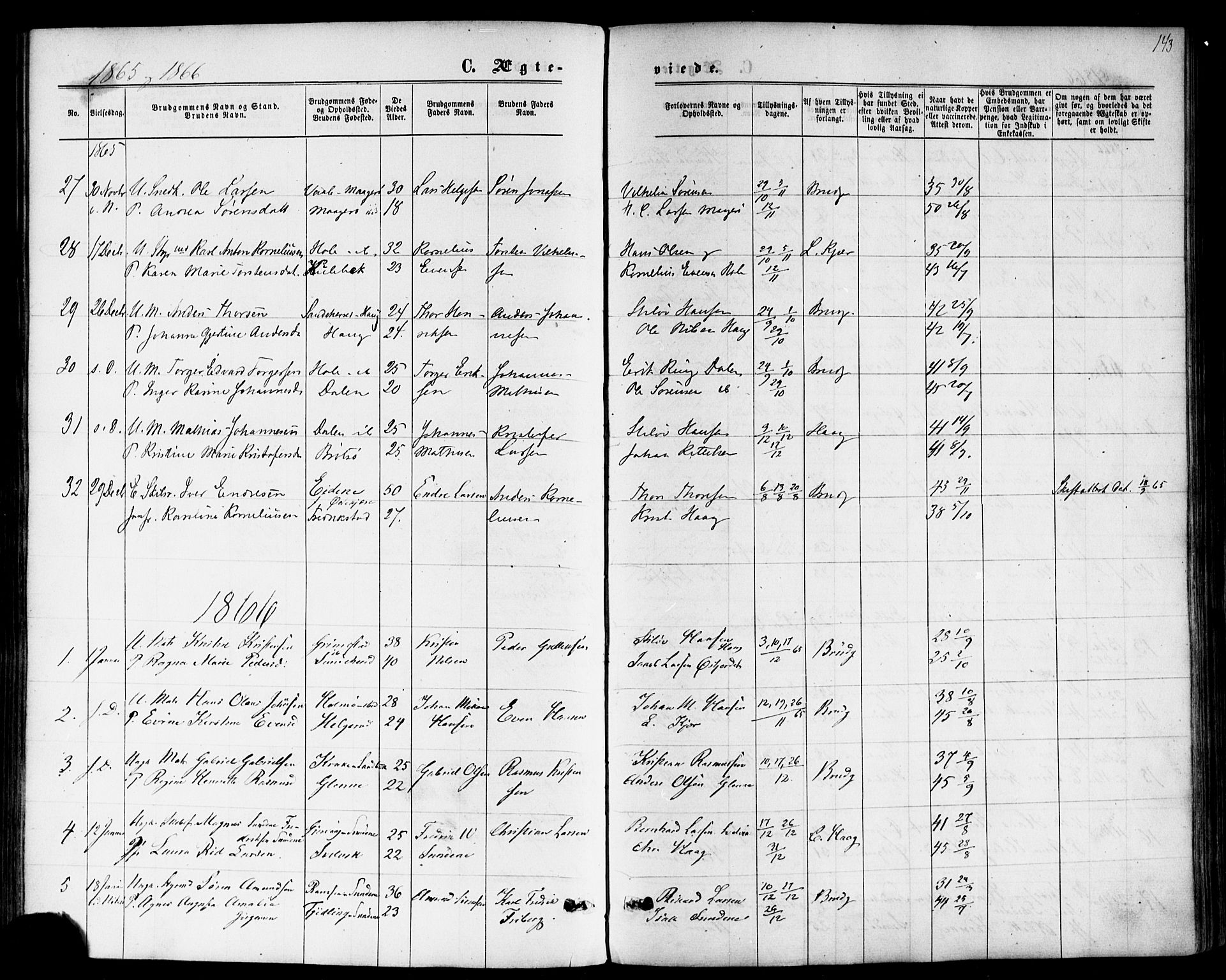 Nøtterøy kirkebøker, SAKO/A-354/F/Fb/L0001: Parish register (official) no. II 1, 1865-1878, p. 143