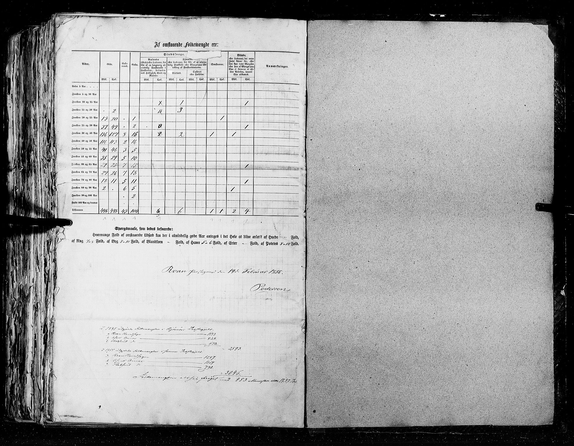 RA, Census 1855, vol. 5: Nordre Bergenhus amt, Romsdal amt og Søndre Trondhjem amt, 1855