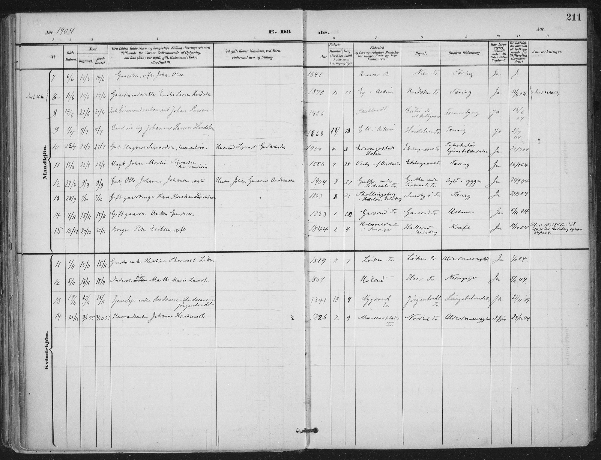 Trøgstad prestekontor Kirkebøker, AV/SAO-A-10925/F/Fa/L0011: Parish register (official) no. I 11, 1899-1919, p. 211