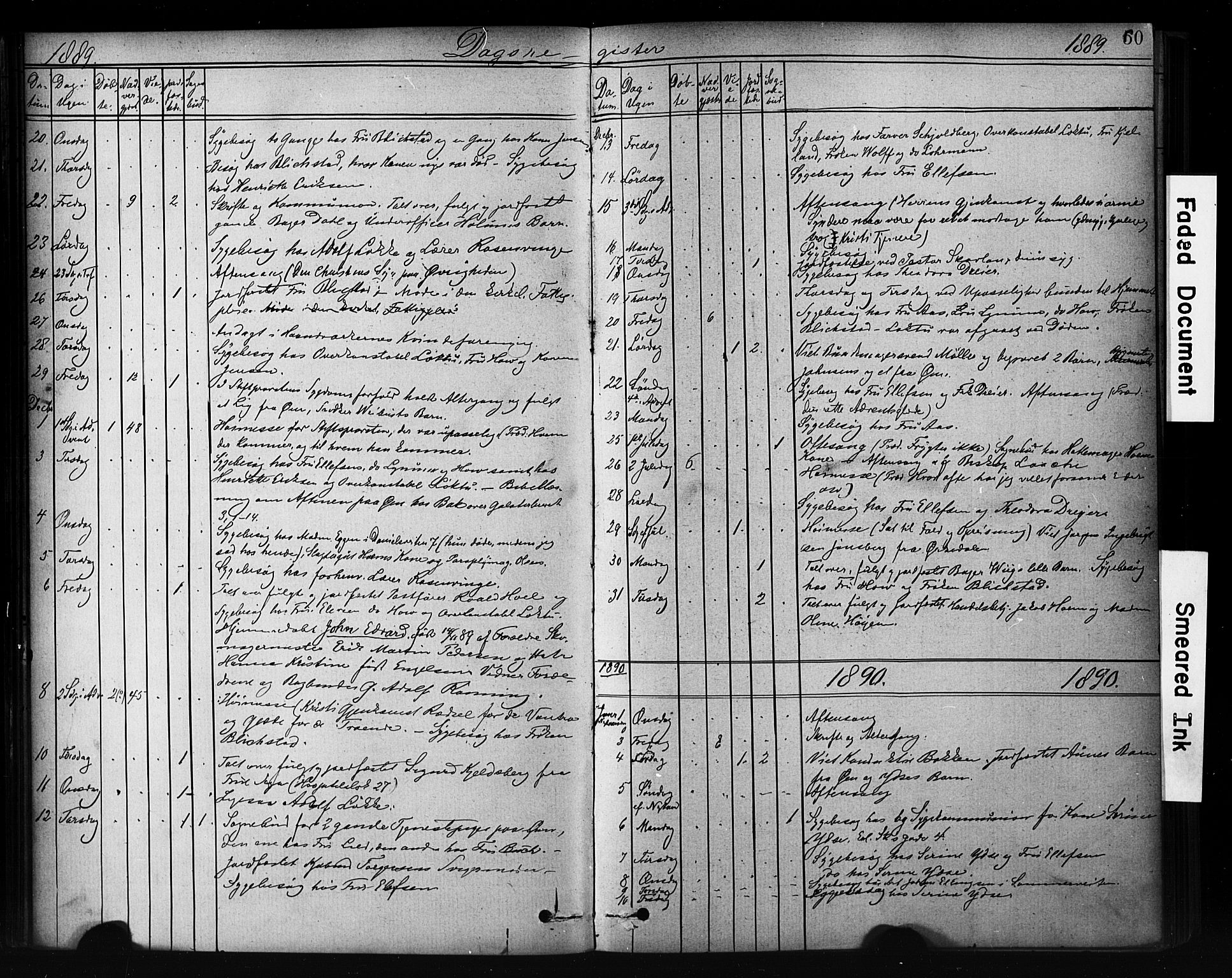 Ministerialprotokoller, klokkerbøker og fødselsregistre - Sør-Trøndelag, SAT/A-1456/601/L0071: Curate's parish register no. 601B04, 1882-1931, p. 60
