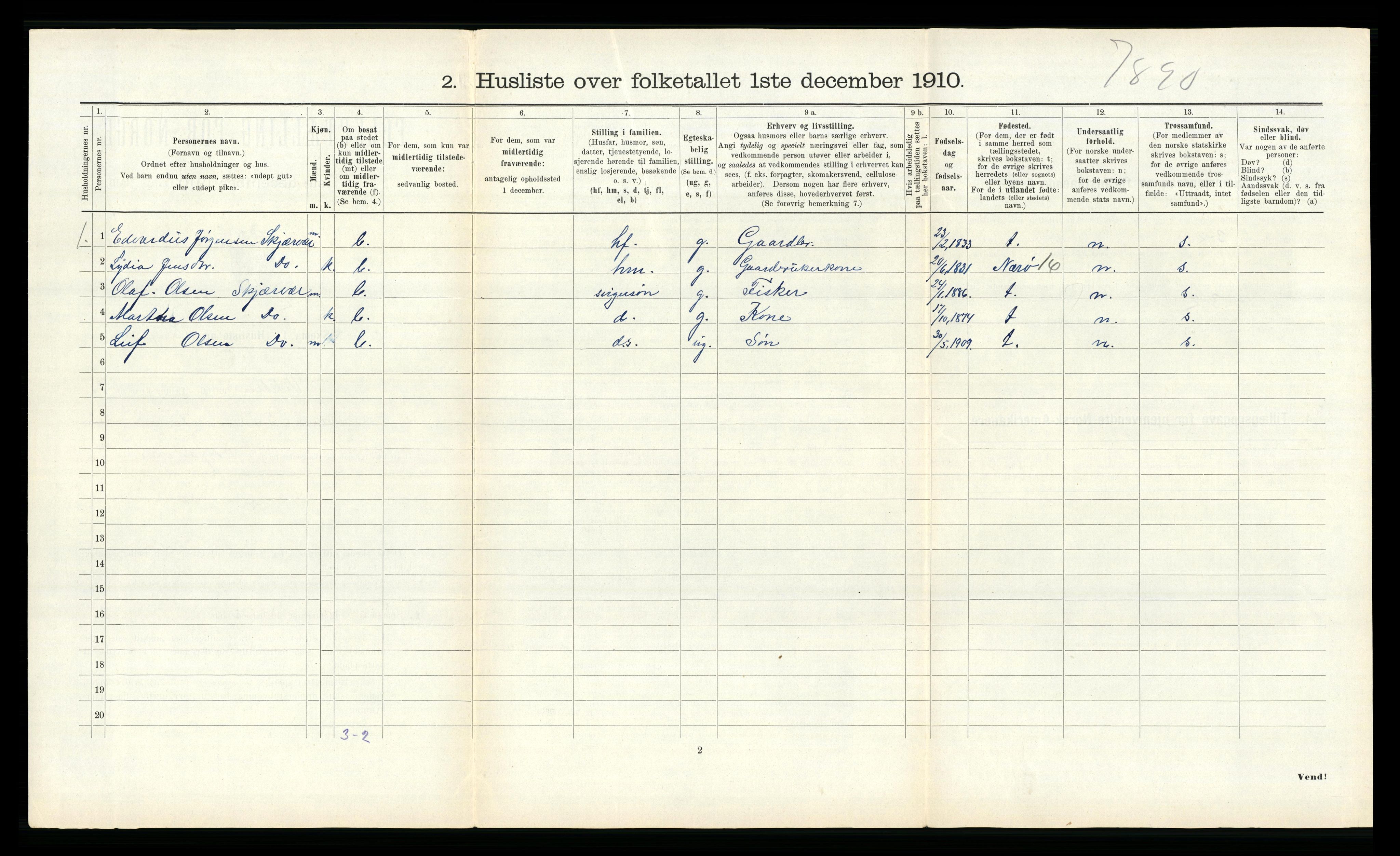 RA, 1910 census for Vikna, 1910, p. 902