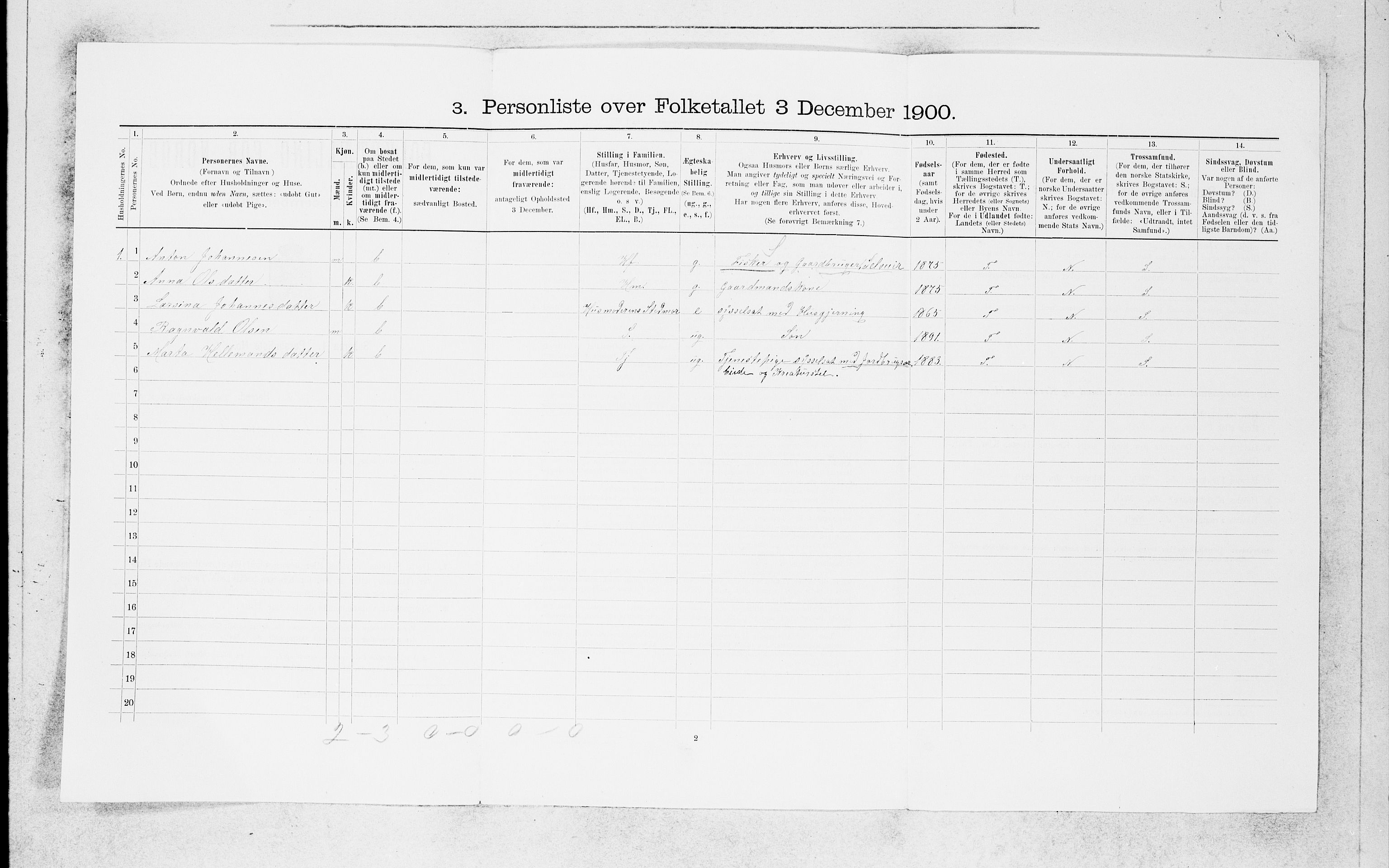 SAB, 1900 census for Manger, 1900, p. 1616