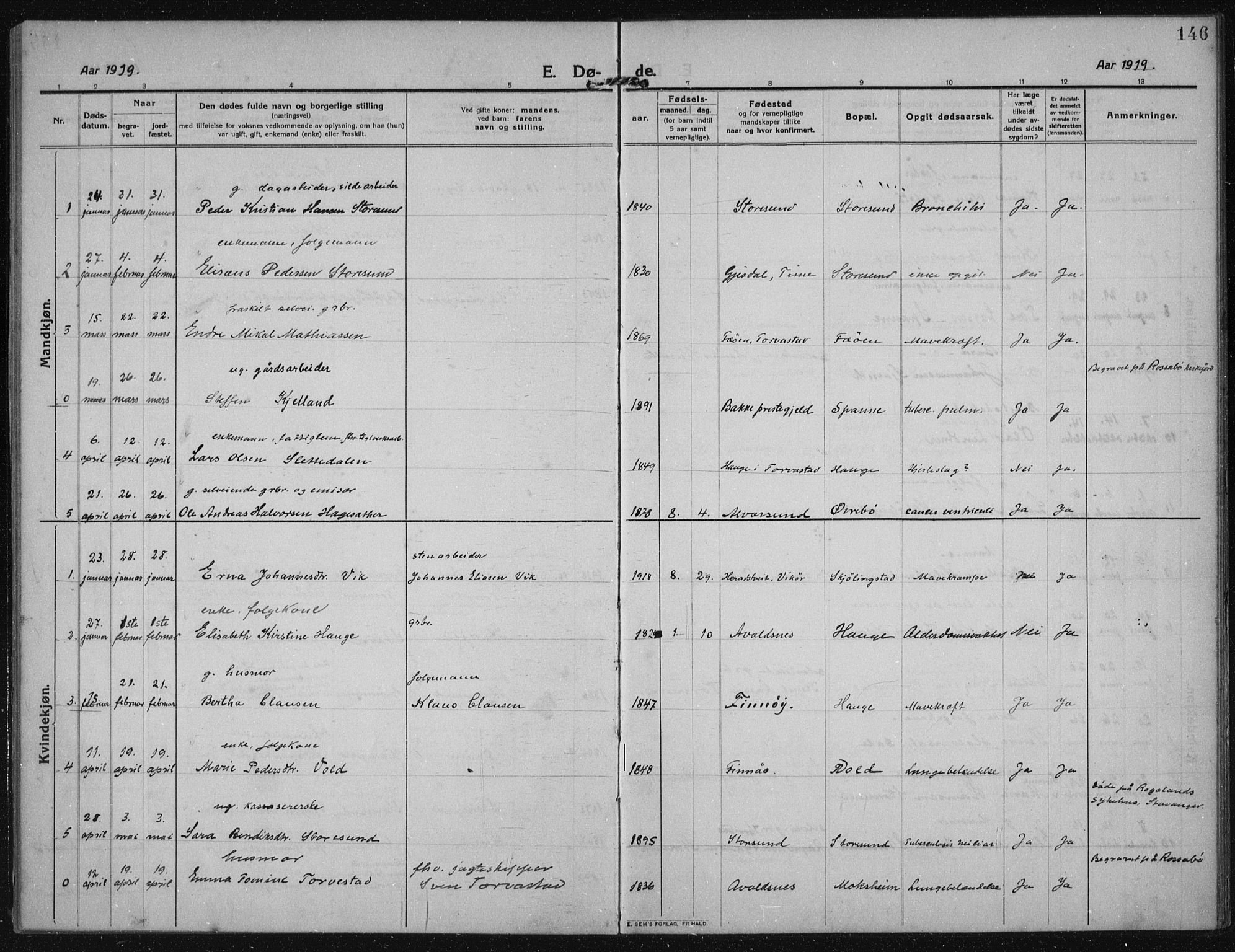 Torvastad sokneprestkontor, AV/SAST-A -101857/H/Ha/Haa/L0019: Parish register (official) no. A 18, 1912-1920, p. 146