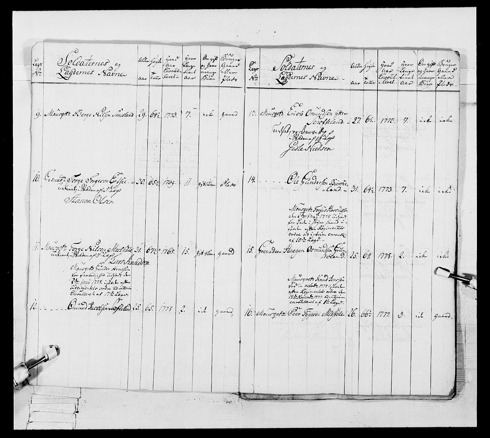 Generalitets- og kommissariatskollegiet, Det kongelige norske kommissariatskollegium, RA/EA-5420/E/Eh/L0106: 2. Vesterlenske nasjonale infanteriregiment, 1774-1780, p. 352