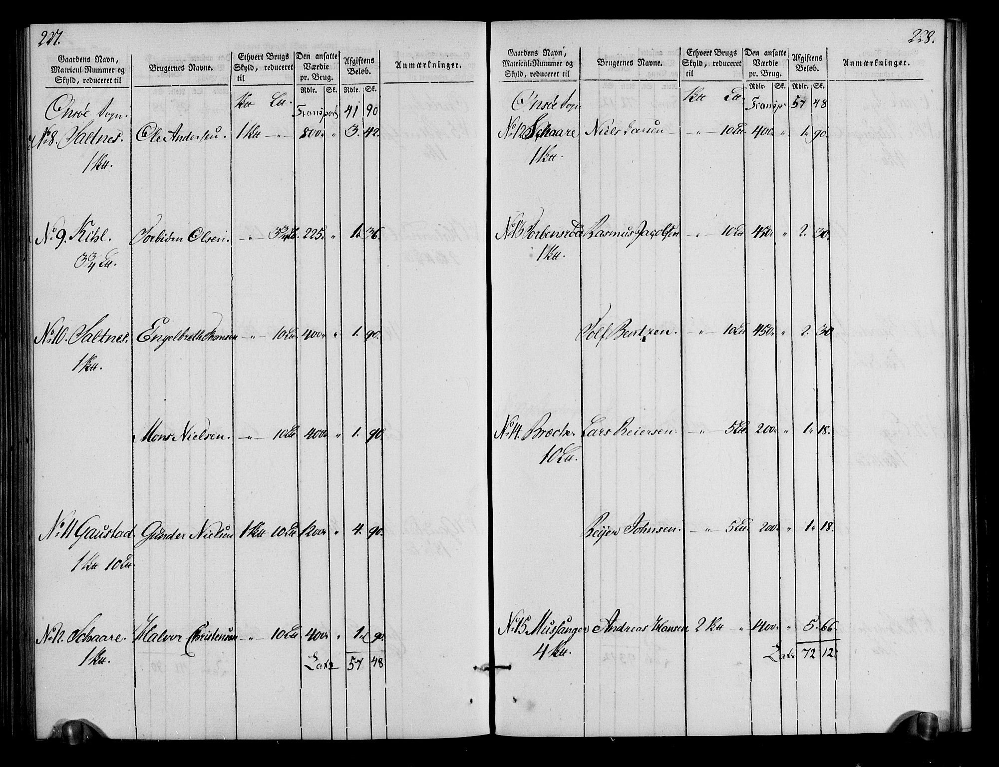 Rentekammeret inntil 1814, Realistisk ordnet avdeling, AV/RA-EA-4070/N/Ne/Nea/L0009: Moss, Tune og Veme fogderi. Oppebørselsregister, 1803-1804, p. 117