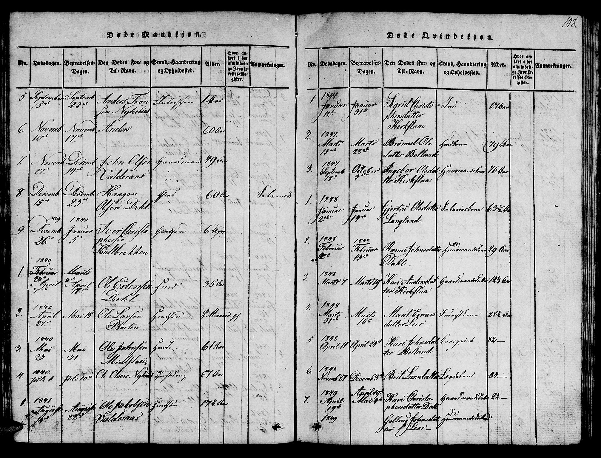 Ministerialprotokoller, klokkerbøker og fødselsregistre - Sør-Trøndelag, SAT/A-1456/693/L1121: Parish register (copy) no. 693C02, 1816-1869, p. 108