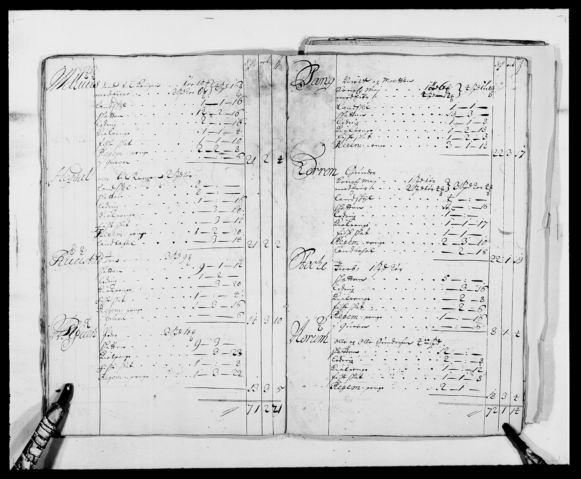 Rentekammeret inntil 1814, Reviderte regnskaper, Fogderegnskap, AV/RA-EA-4092/R63/L4306: Fogderegnskap Inderøy, 1687-1689, p. 498