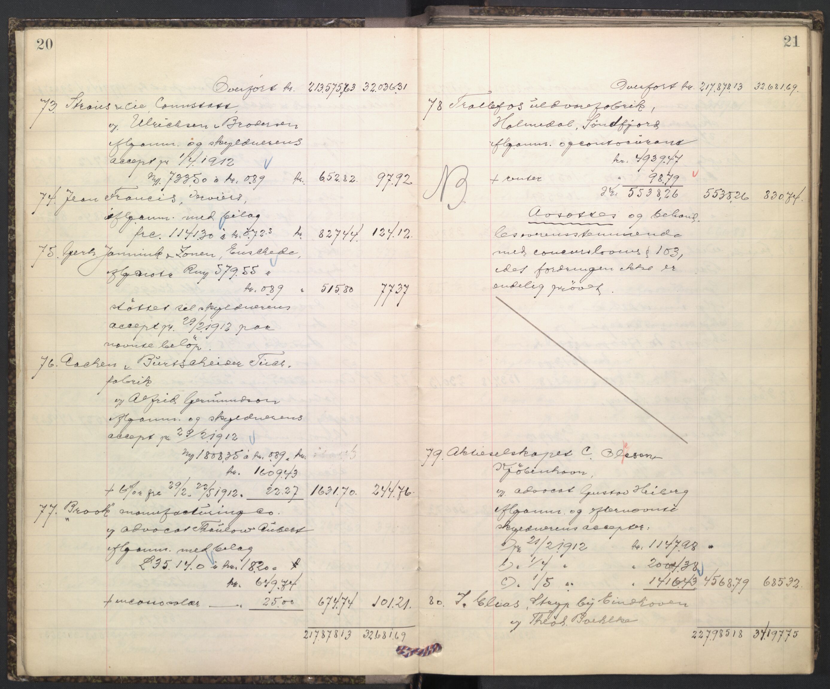 Oslo skifterett, AV/SAO-A-10383/H/Hd/Hdd/L0005: Skifteutlodningsprotokoll for konkursbo, 1913-1915, p. 20-21