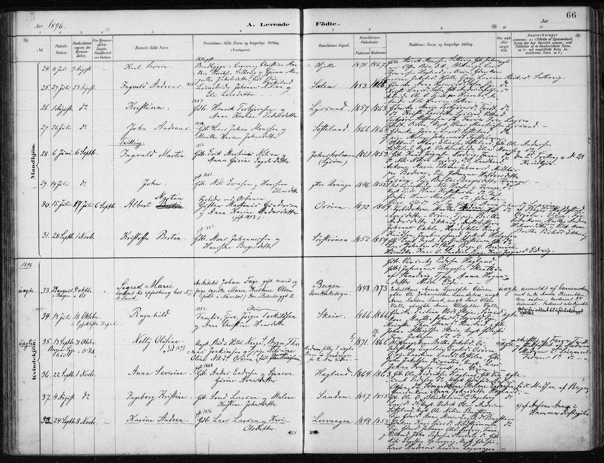 Os sokneprestembete, SAB/A-99929: Parish register (official) no. B 1, 1885-1902, p. 66
