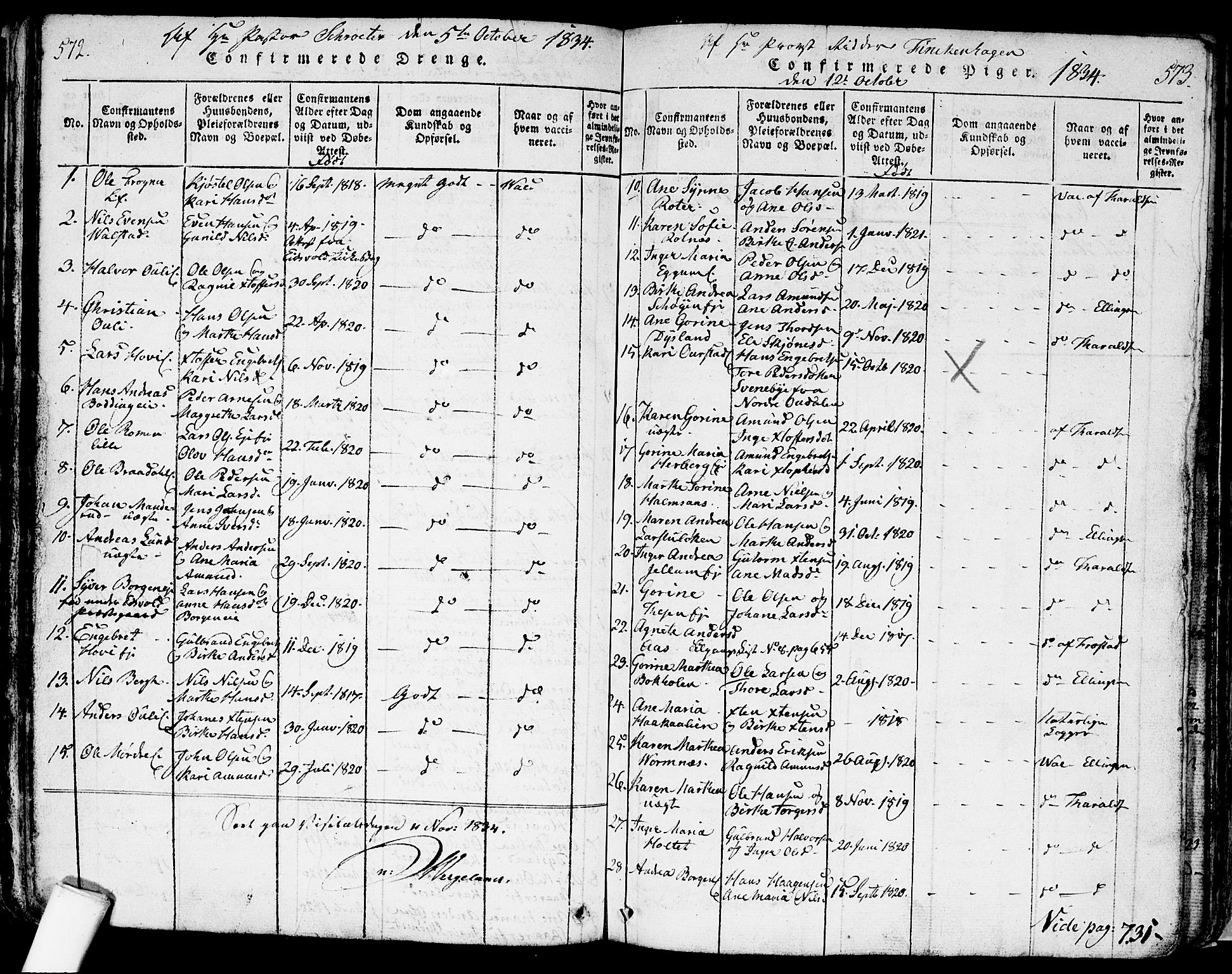 Nes prestekontor Kirkebøker, SAO/A-10410/F/Fa/L0005: Parish register (official) no. I 5, 1815-1835, p. 572-573