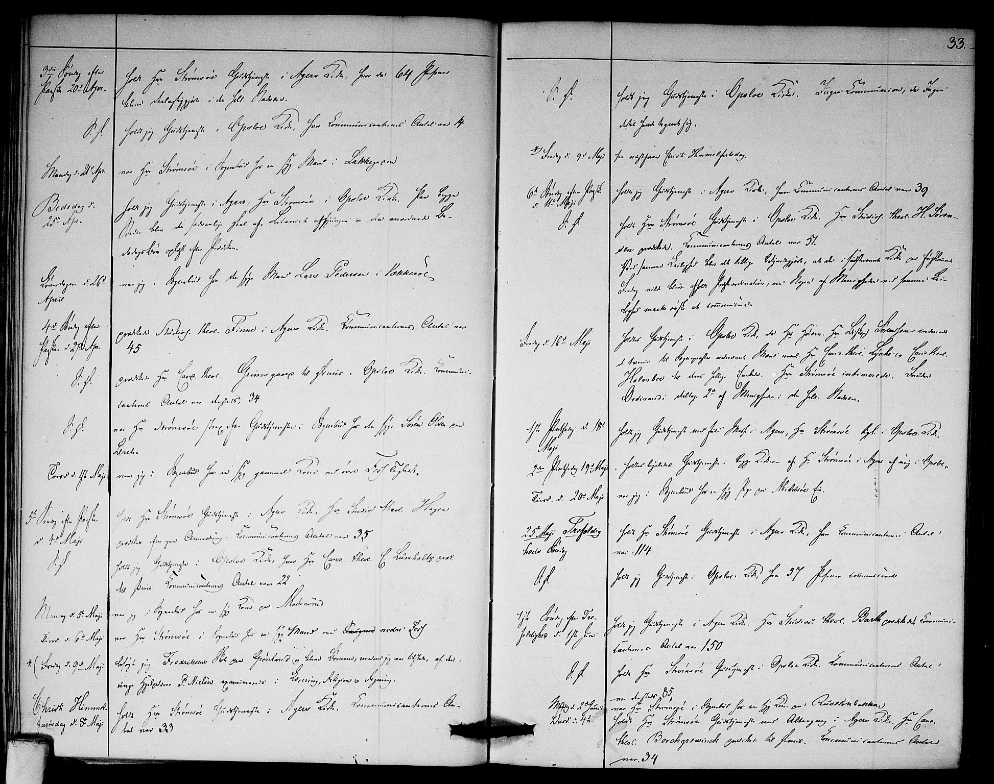 Aker prestekontor kirkebøker, AV/SAO-A-10861/F/L0018: Parish register (official) no. 18, 1829-1853, p. 33