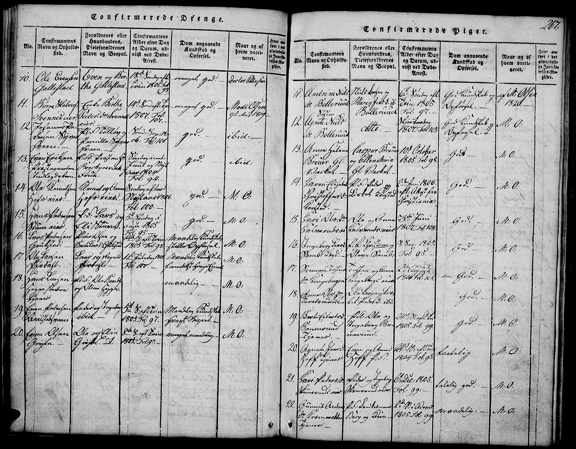 Biri prestekontor, AV/SAH-PREST-096/H/Ha/Hab/L0001: Parish register (copy) no. 1, 1814-1828, p. 267