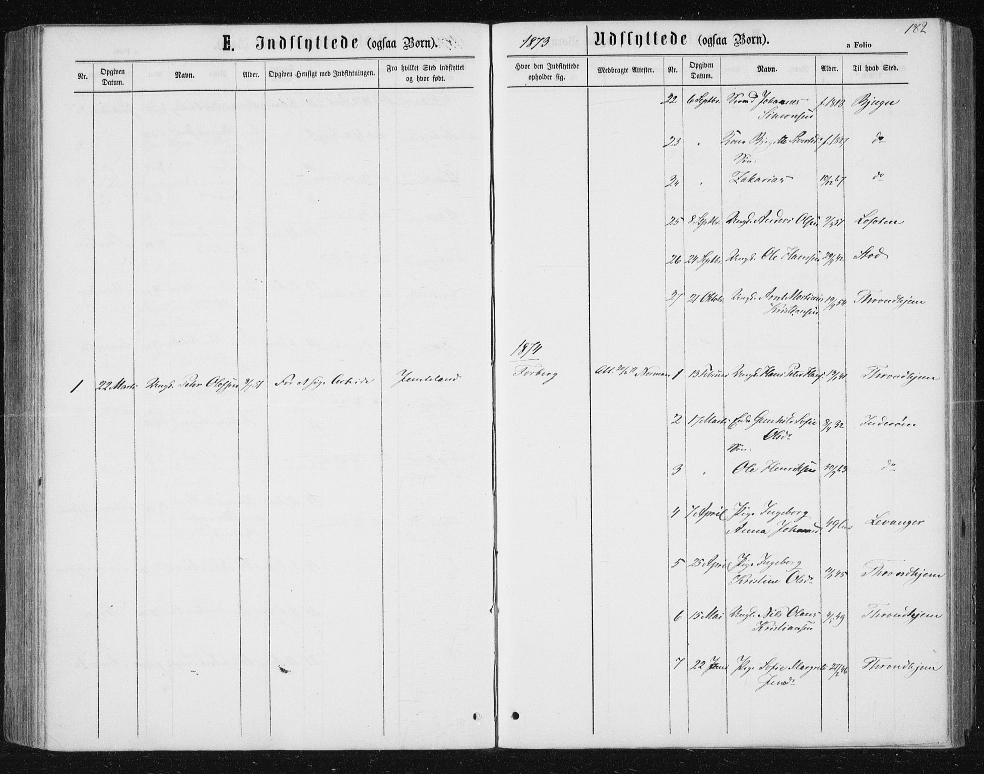 Ministerialprotokoller, klokkerbøker og fødselsregistre - Nord-Trøndelag, SAT/A-1458/722/L0219: Parish register (official) no. 722A06, 1868-1880, p. 182